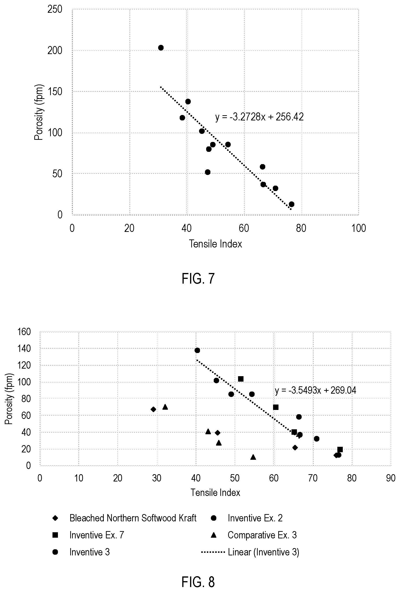 Patent US12098507 Figure 5 – High porosity non-wood pulp