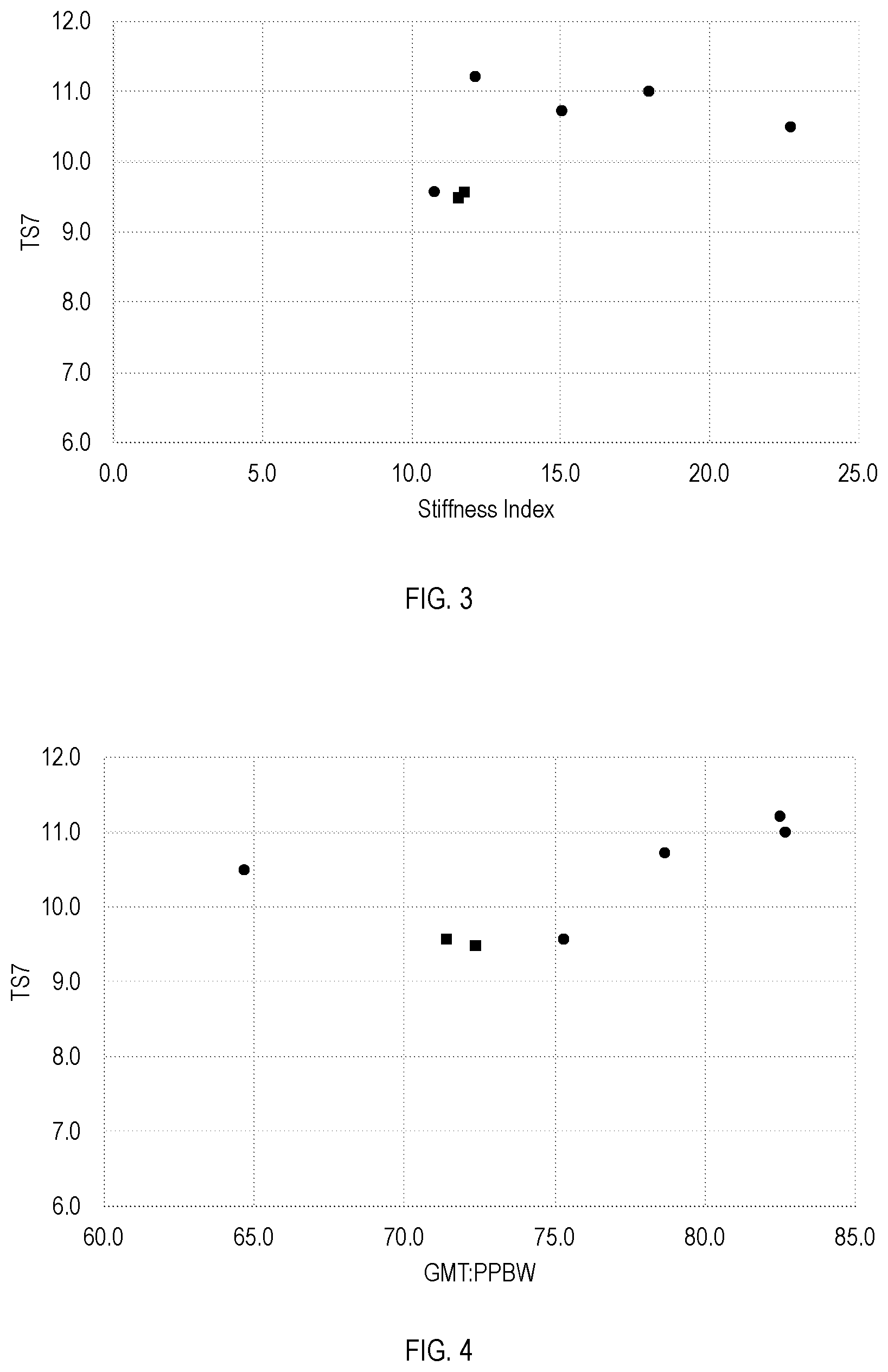 Patent US12098510 Figure 2 – Soft treated tissue product