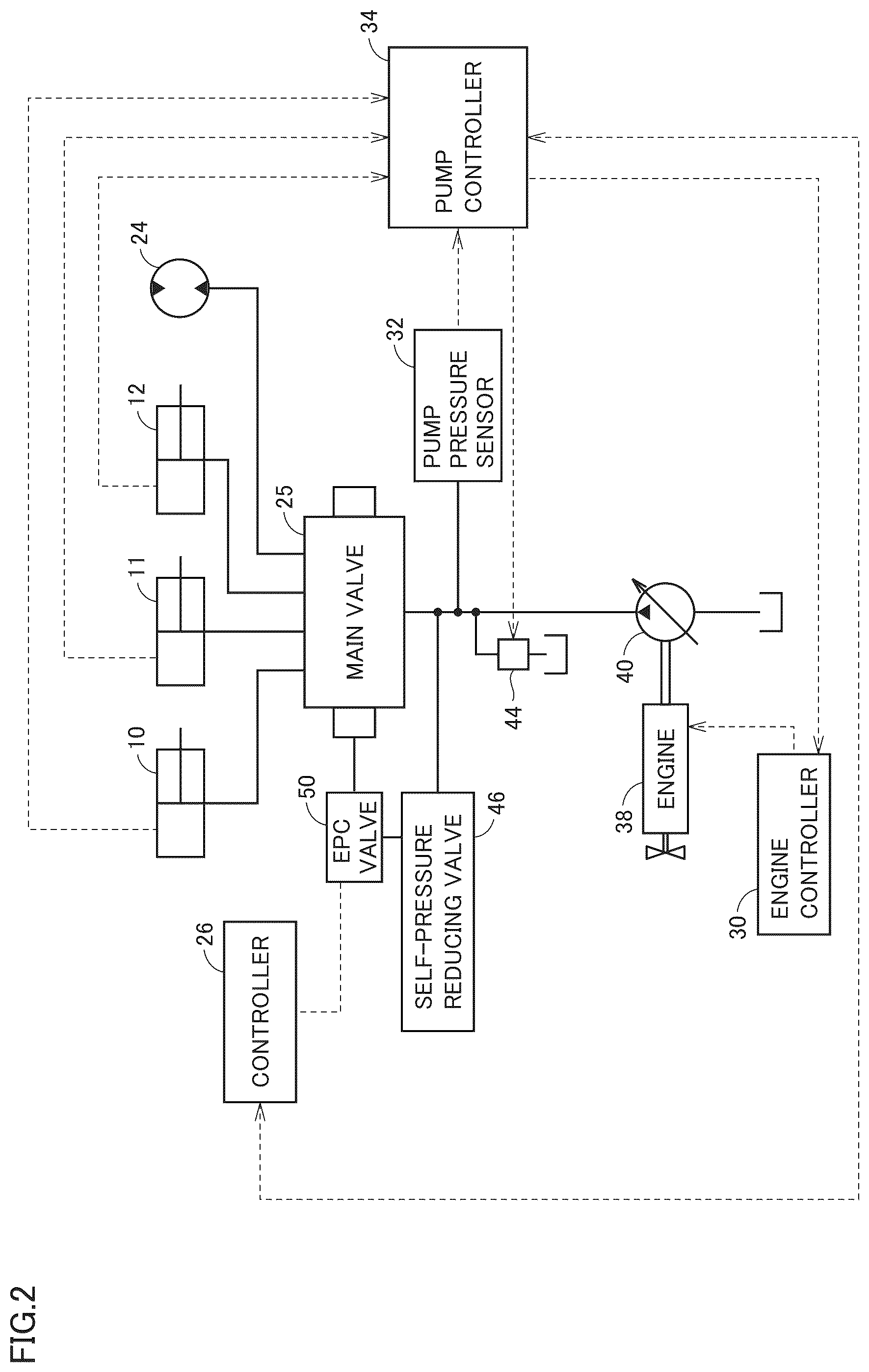 Patent US12098515 Figure 2 – Work machine and method for controlling the same