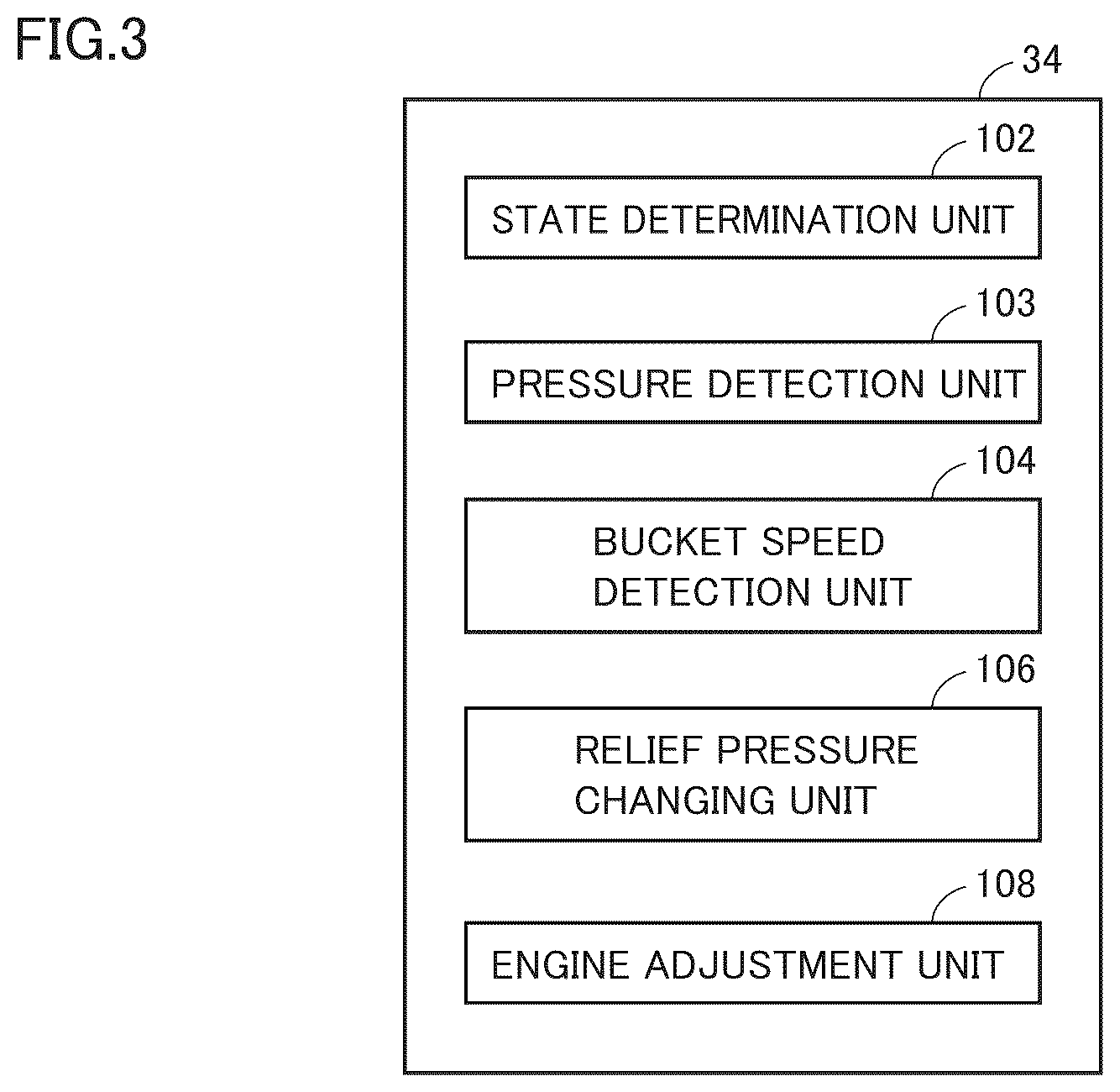 Patent US12098515 Figure 3 – Work machine and method for controlling the same