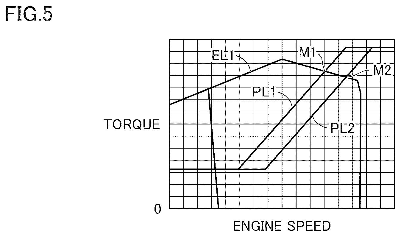 Patent US12098515 Figure 5 – Work machine and method for controlling the same