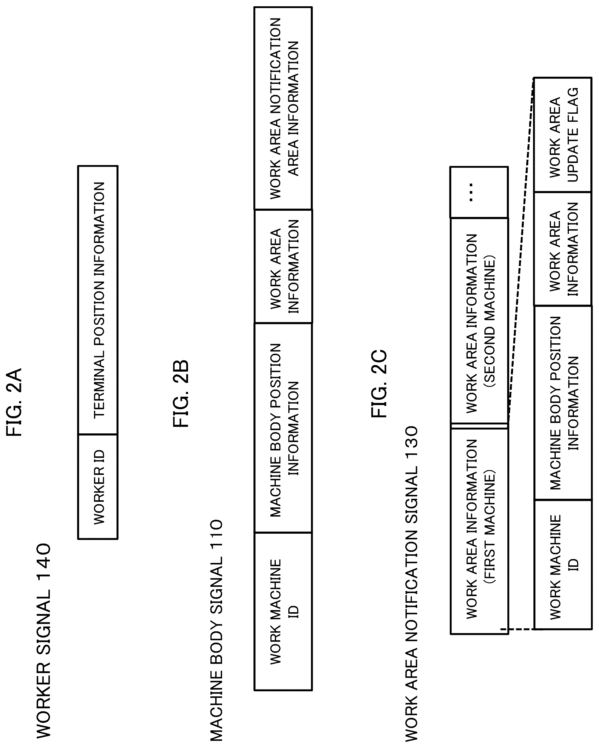 Patent US12098520 Figure 2 – Site management system and work machine