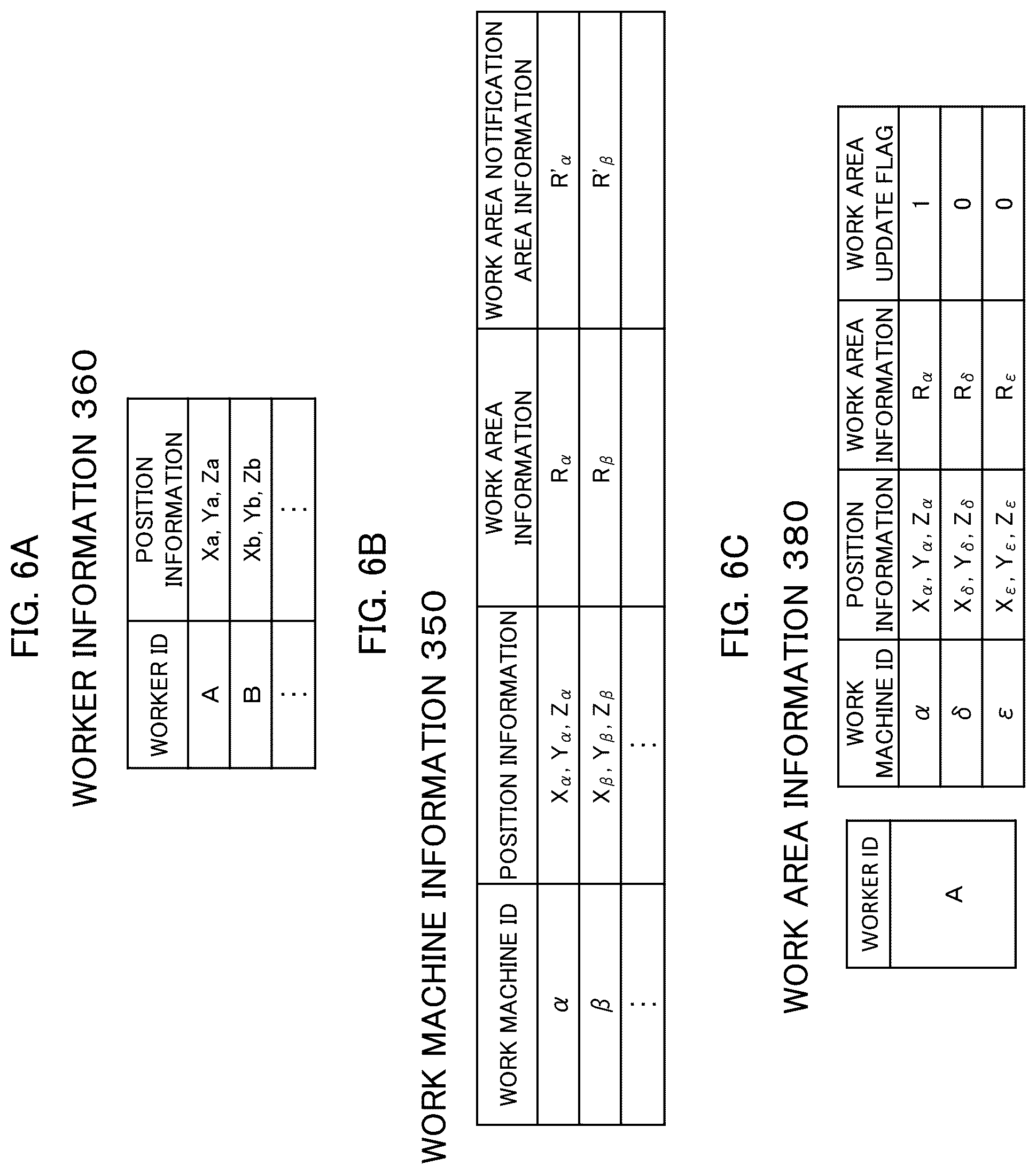 Patent US12098520 Figure 6 – Site management system and work machine