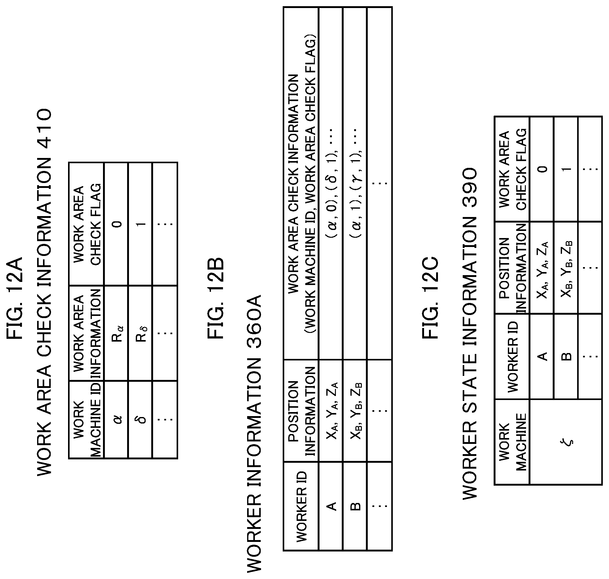Patent US12098520 Figure 12 – Site management system and work machine