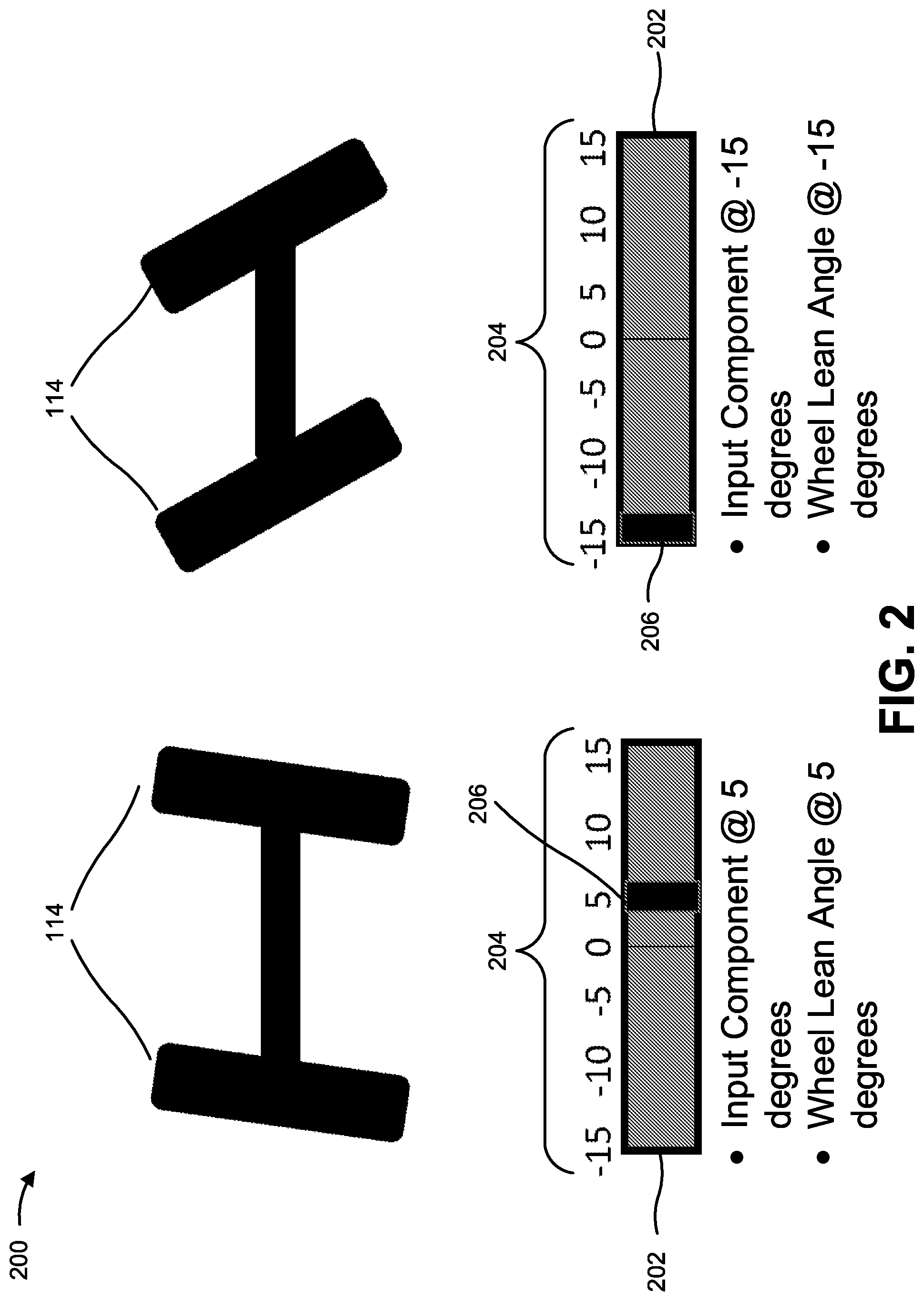 Patent US12098521 Figure 2 – Control system for a work machine