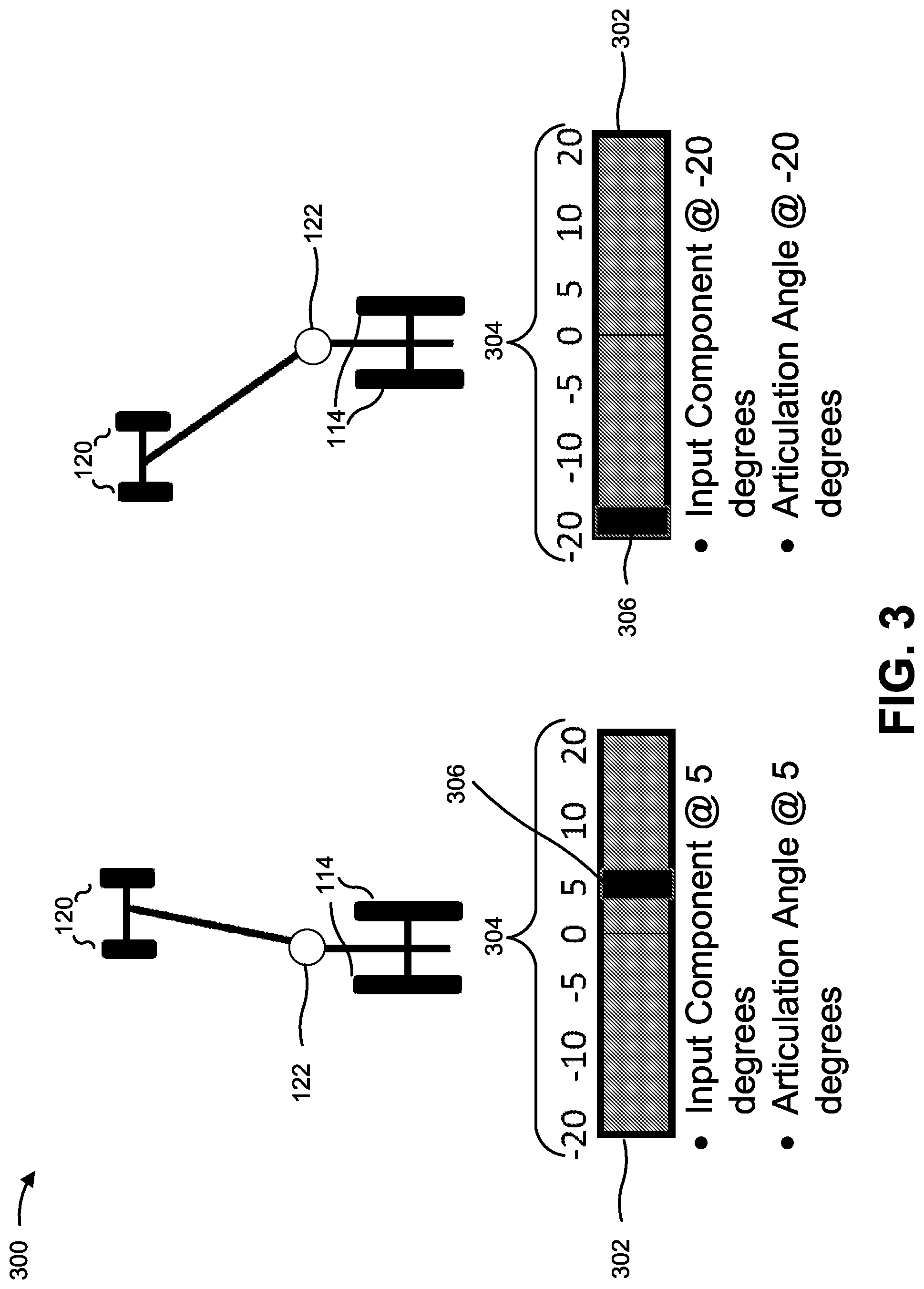 Patent US12098521 Figure 3 – Control system for a work machine