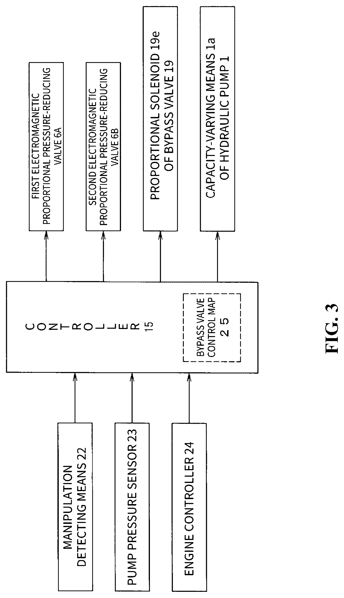 Patent US12098523 Figure 3 – Hydraulic control circuit