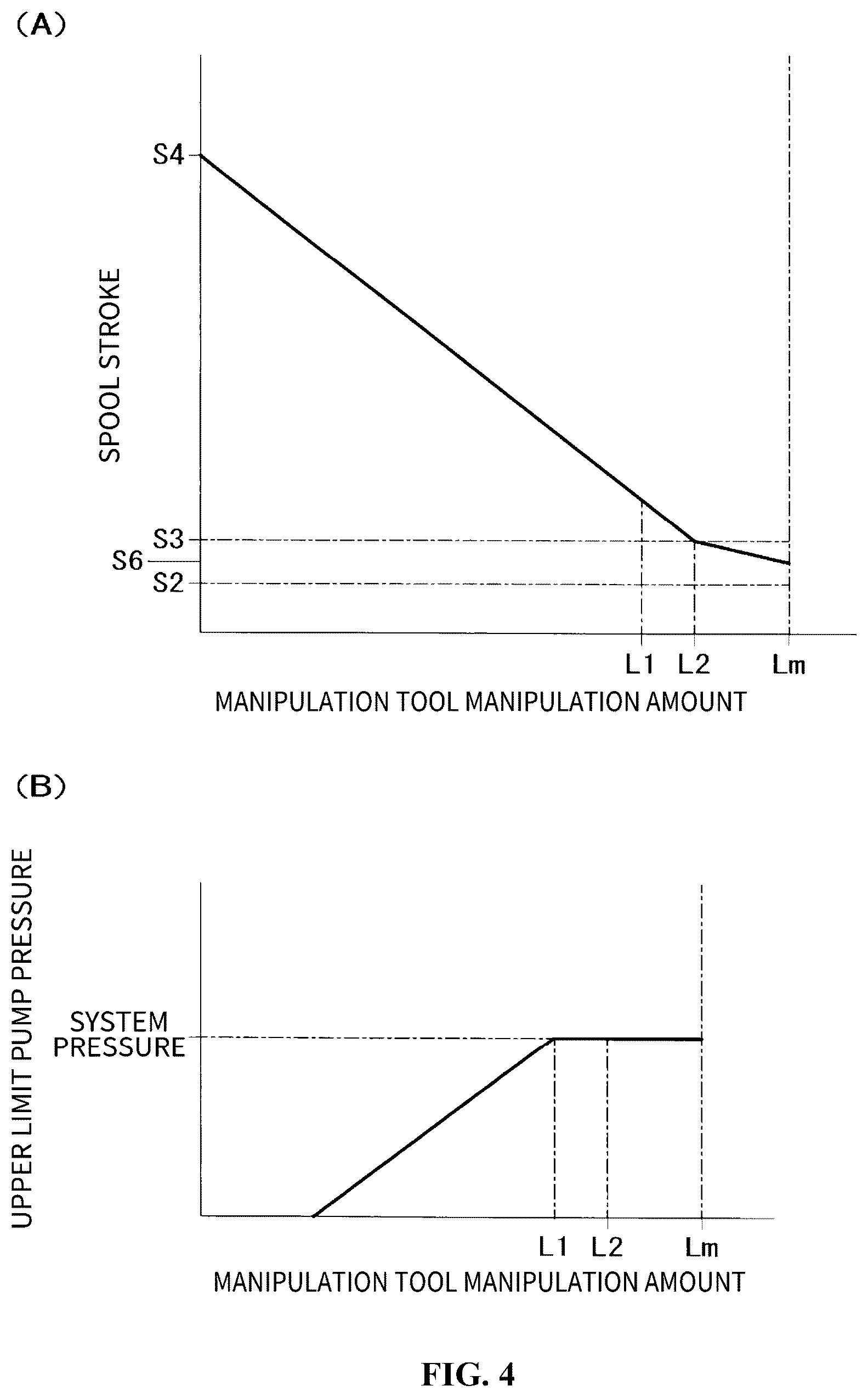 Patent US12098523 Figure 4 – Hydraulic control circuit