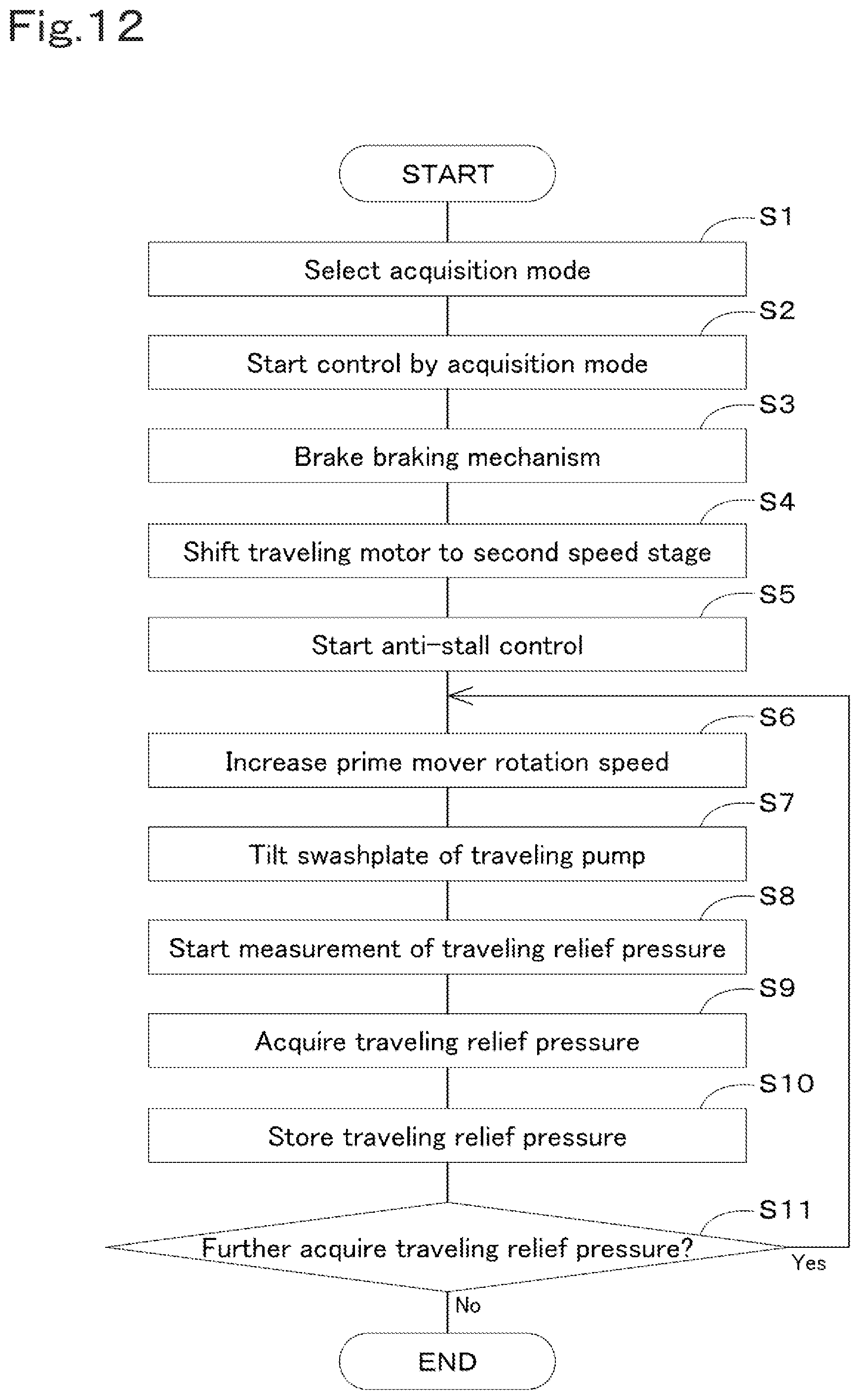 Patent US12098524 Figure 14 – Working machine