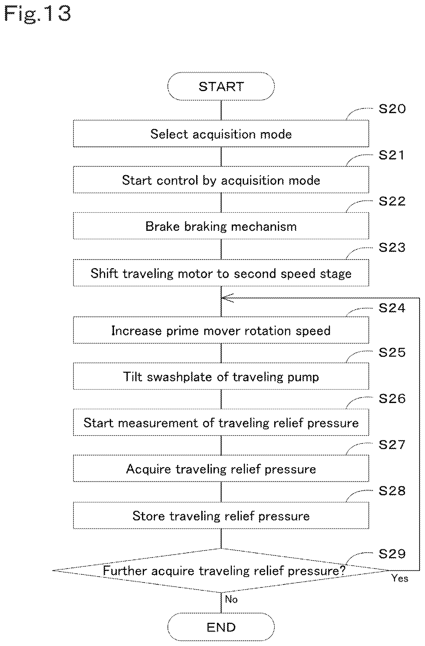Patent US12098524 Figure 15 – Working machine