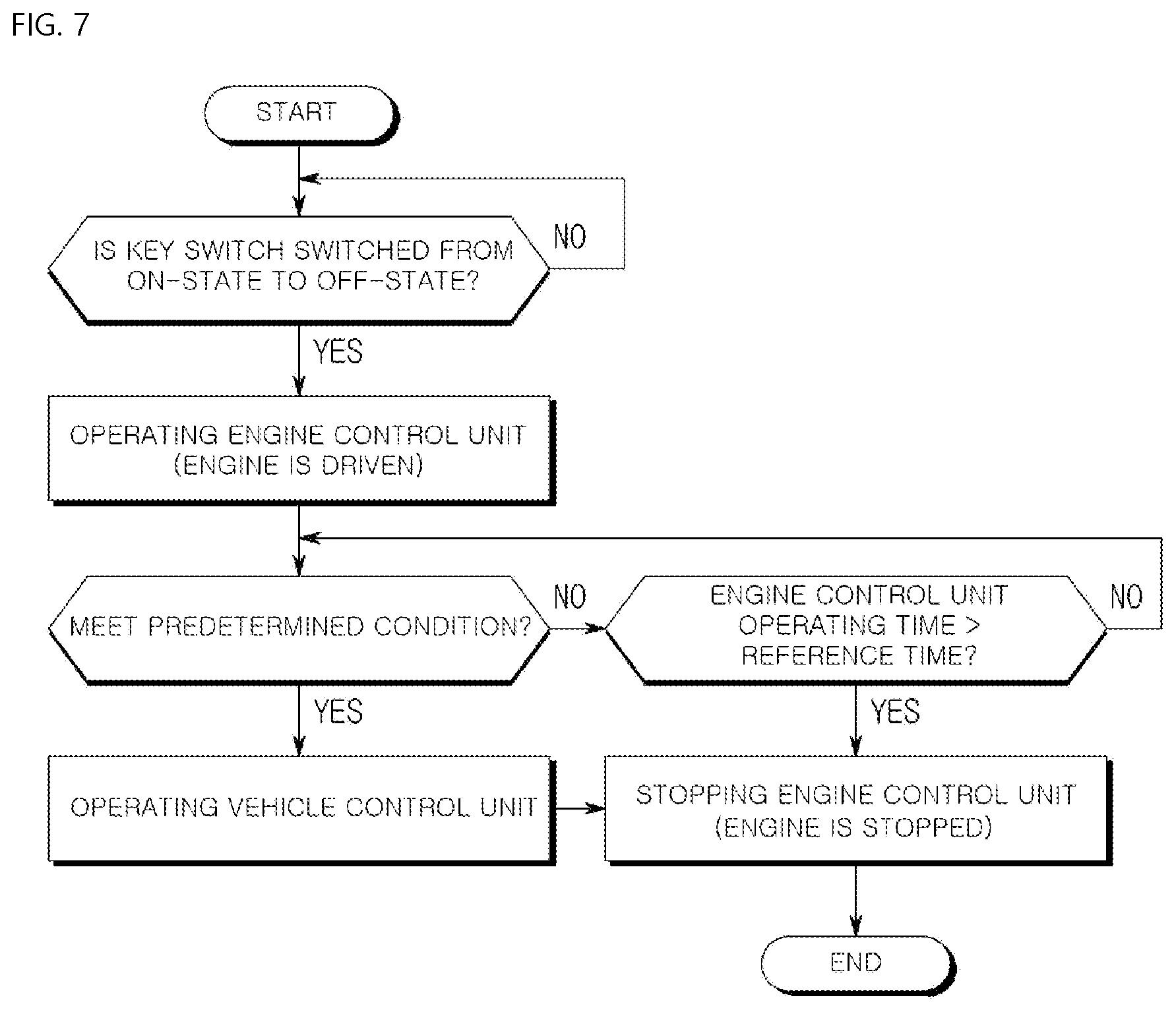 Patent US12098525 Figure 7 – Construction machine