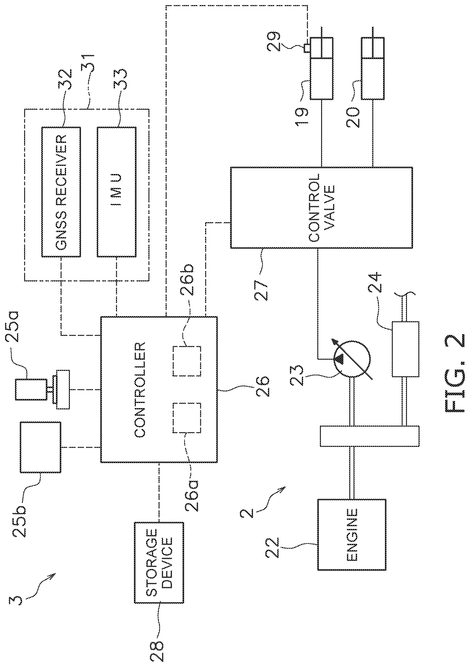 Patent US12098526 Figure 2 – System and method for automatically controlling work machine including work implement