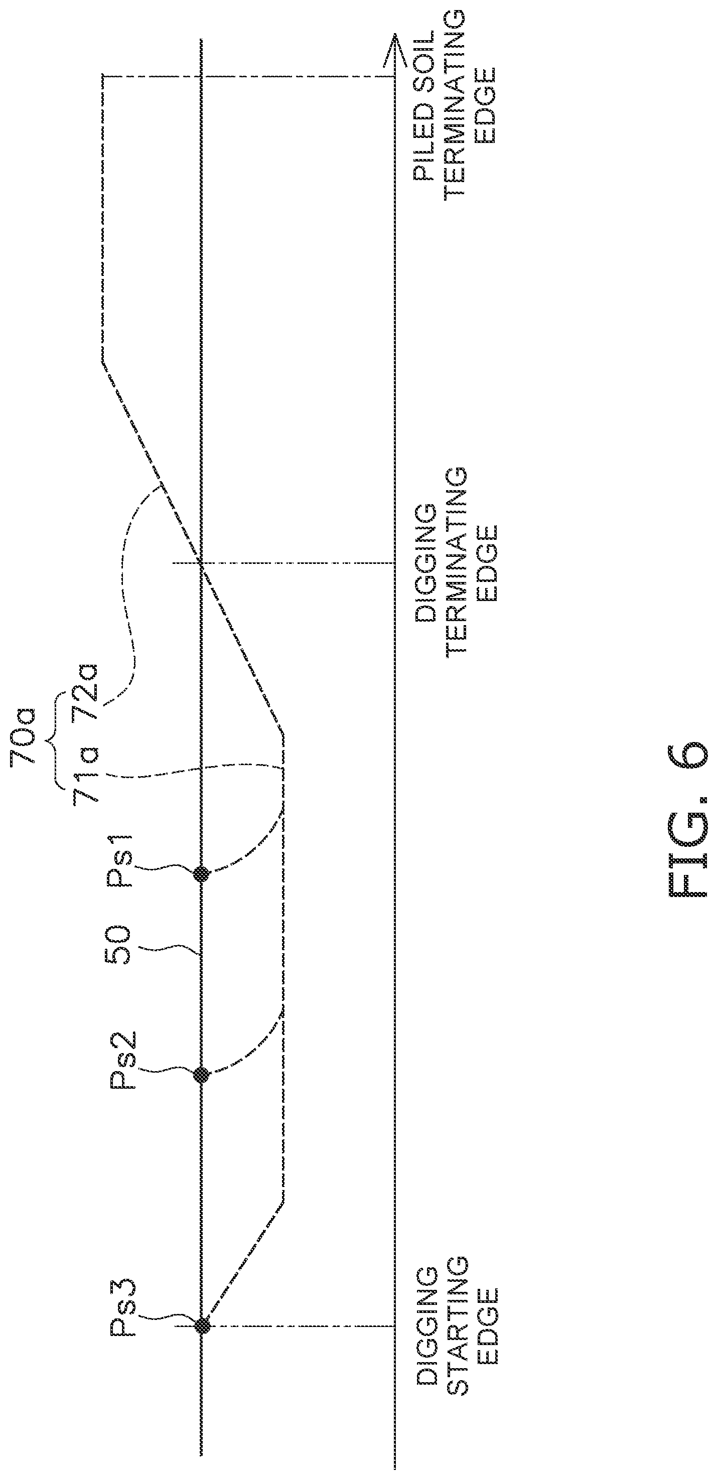 Patent US12098526 Figure 6 – System and method for automatically controlling work machine including work implement