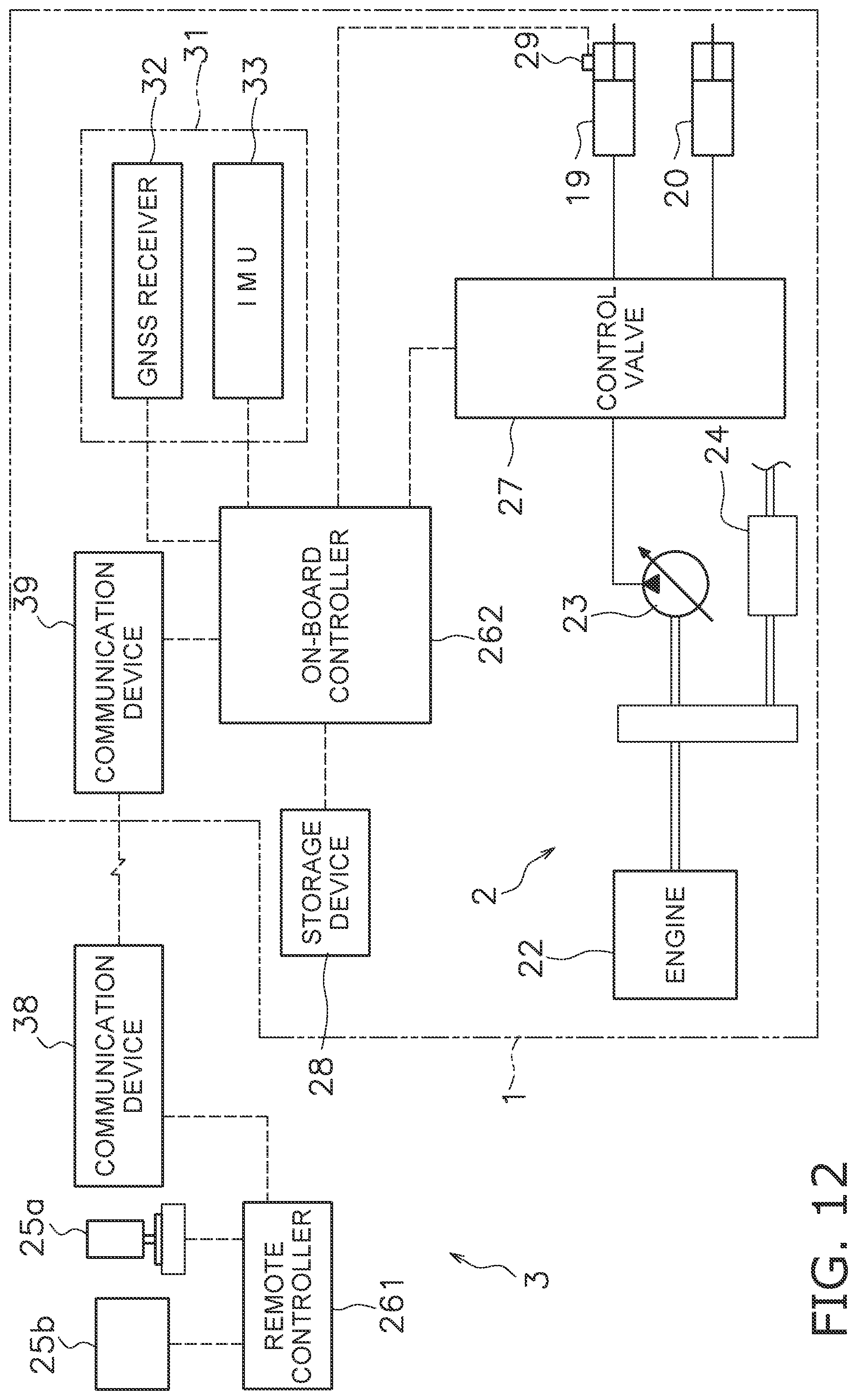 Patent US12098526 Figure 12 – System and method for automatically controlling work machine including work implement