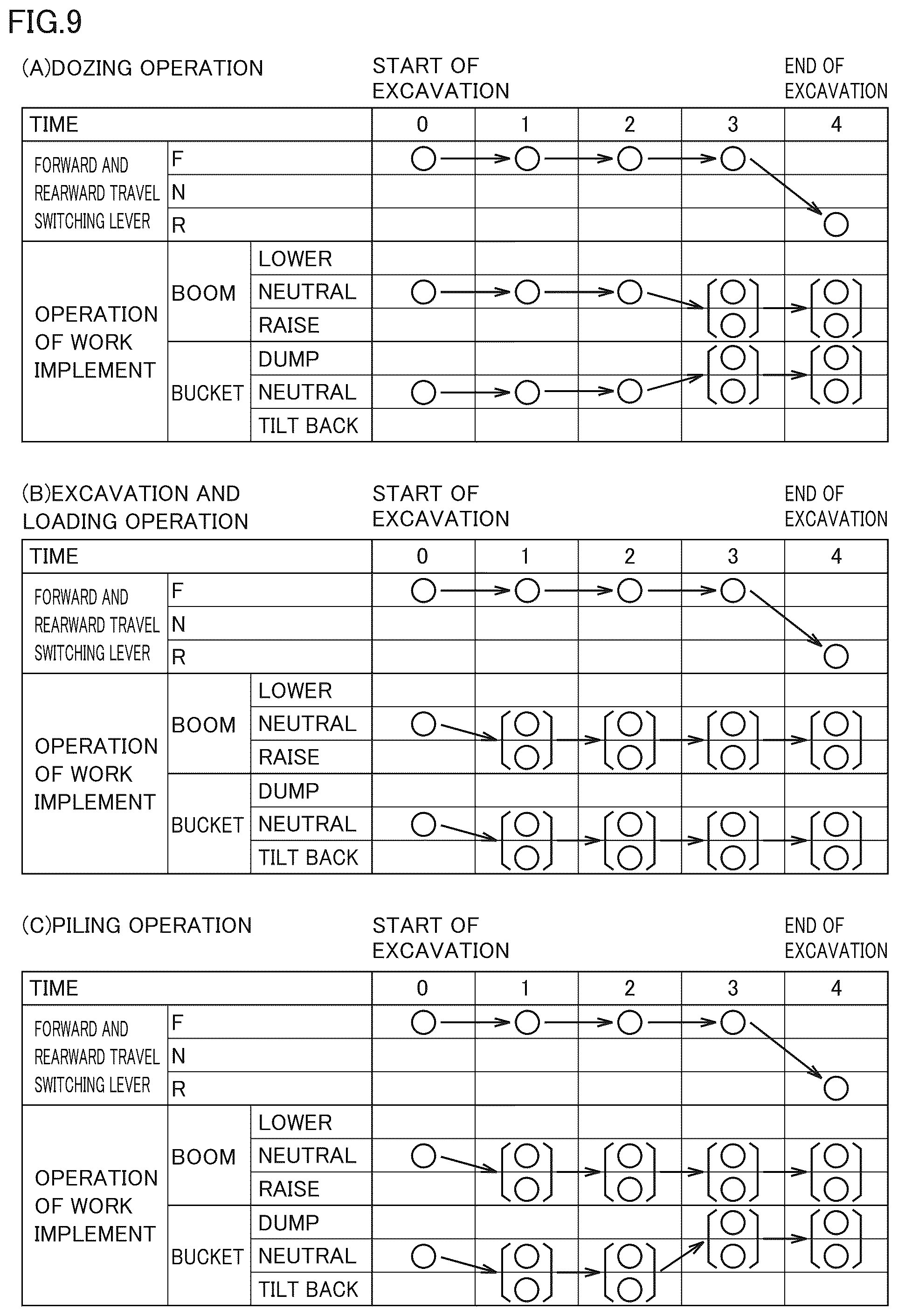 Patent US12098527 Figure 9 – Work machine and system including work machine