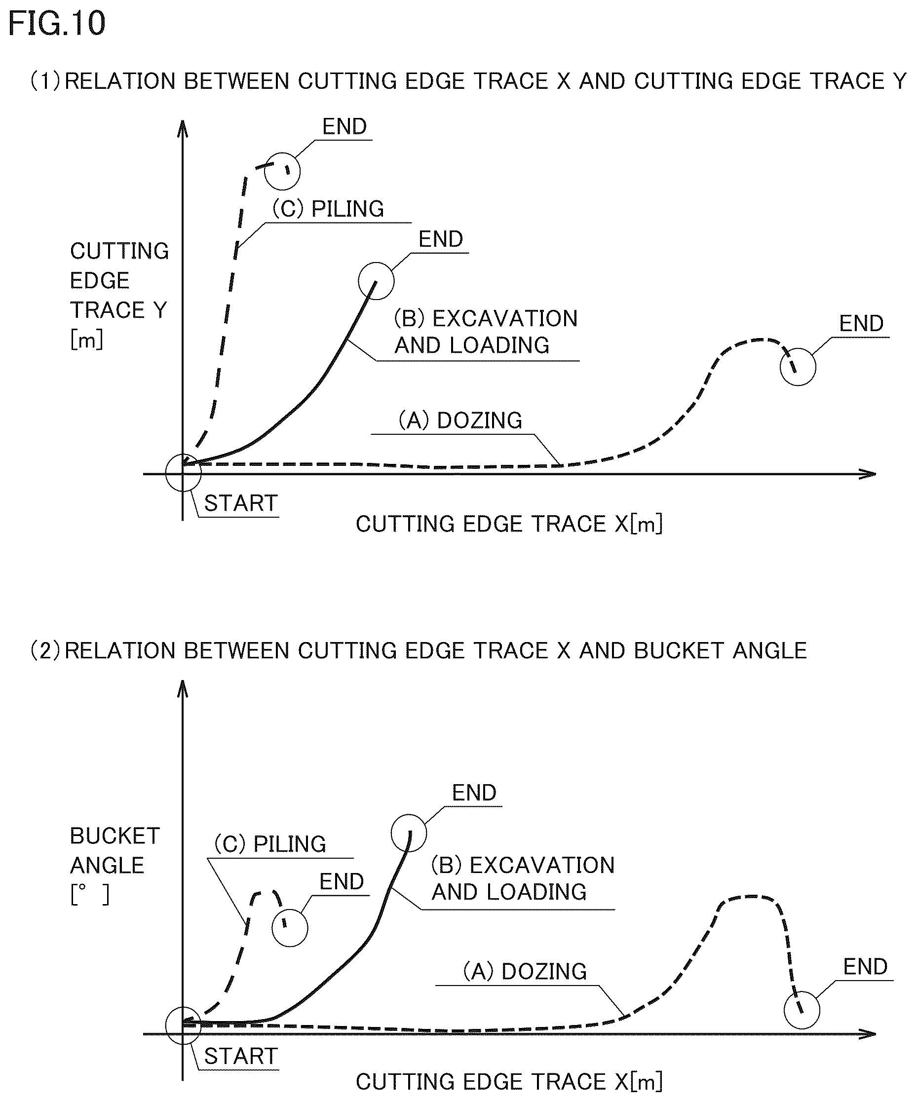 Patent US12098527 Figure 10 – Work machine and system including work machine