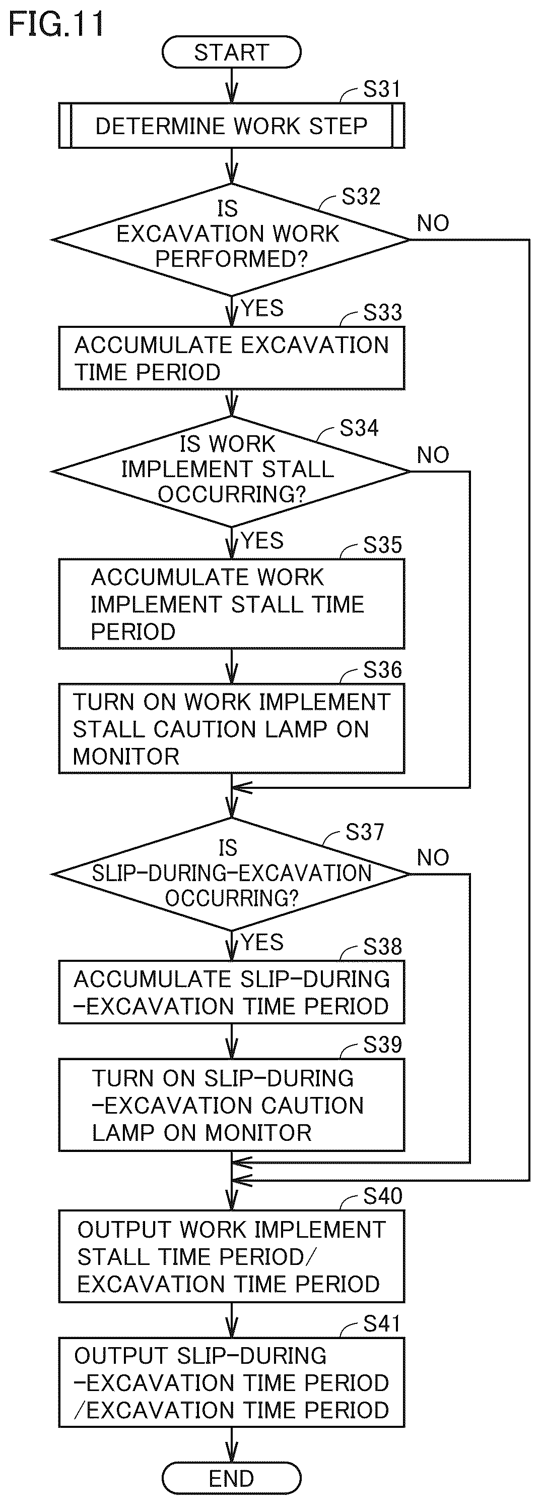Patent US12098527 Figure 11 – Work machine and system including work machine