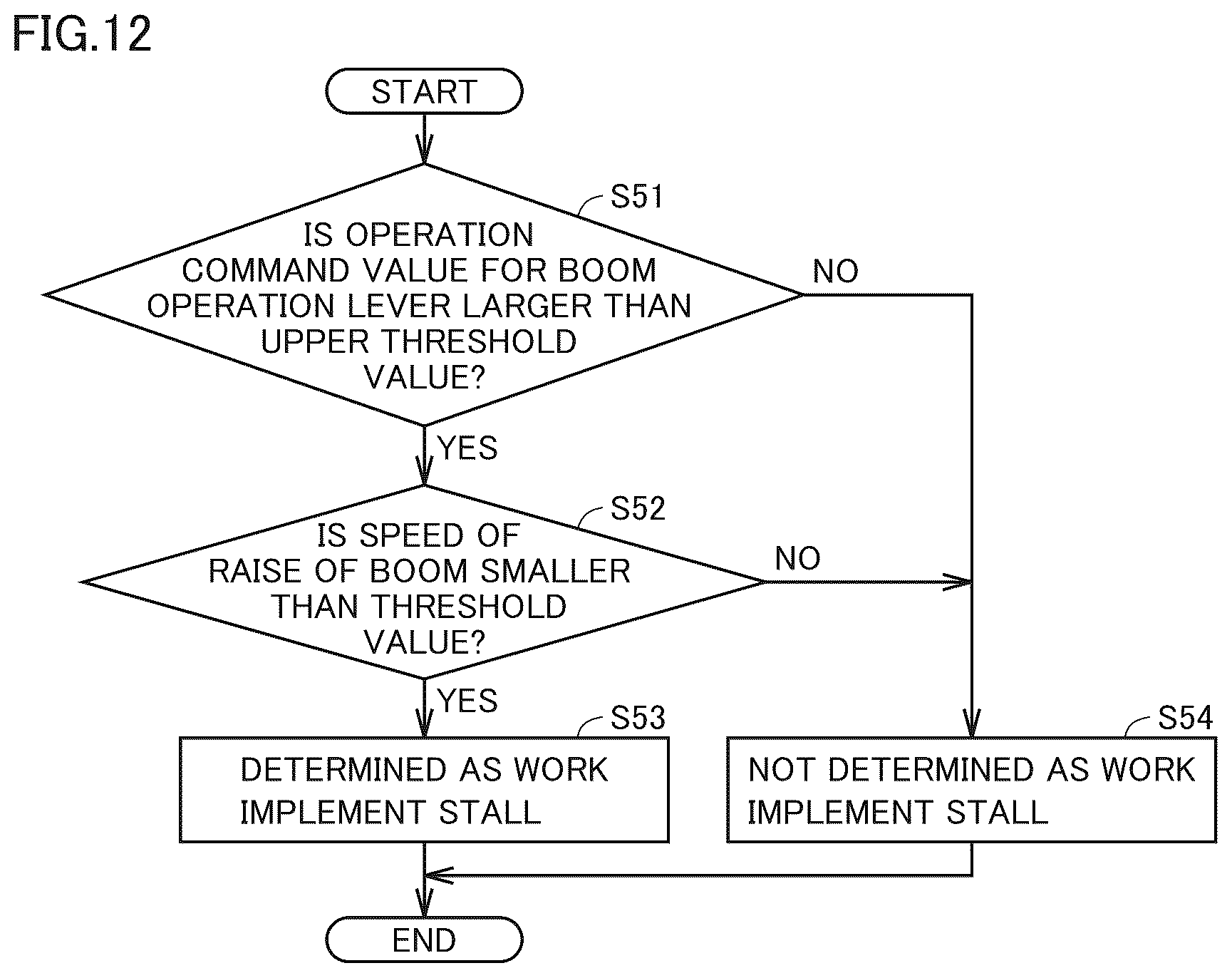 Patent US12098527 Figure 12 – Work machine and system including work machine