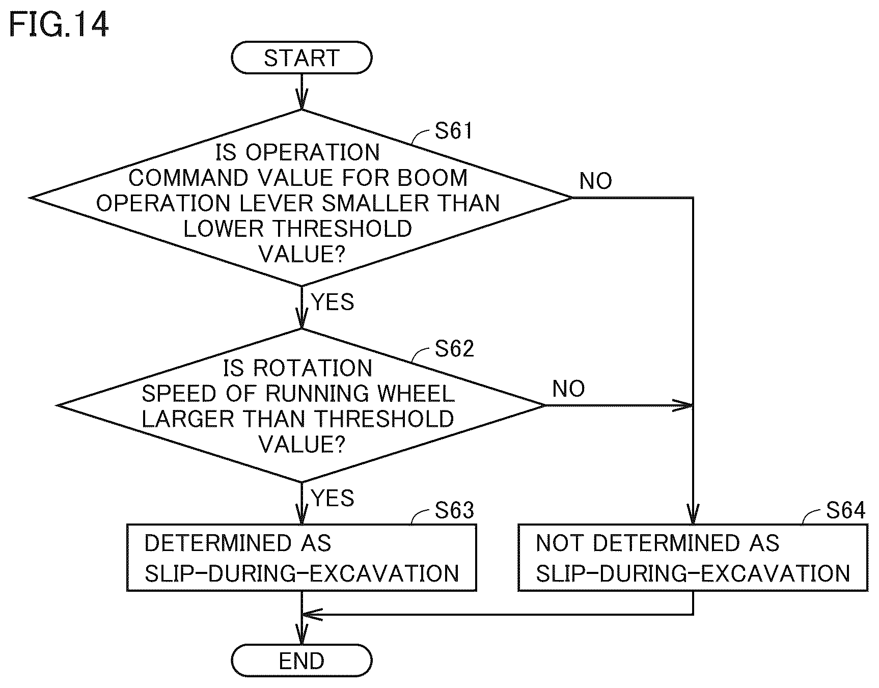 Patent US12098527 Figure 14 – Work machine and system including work machine