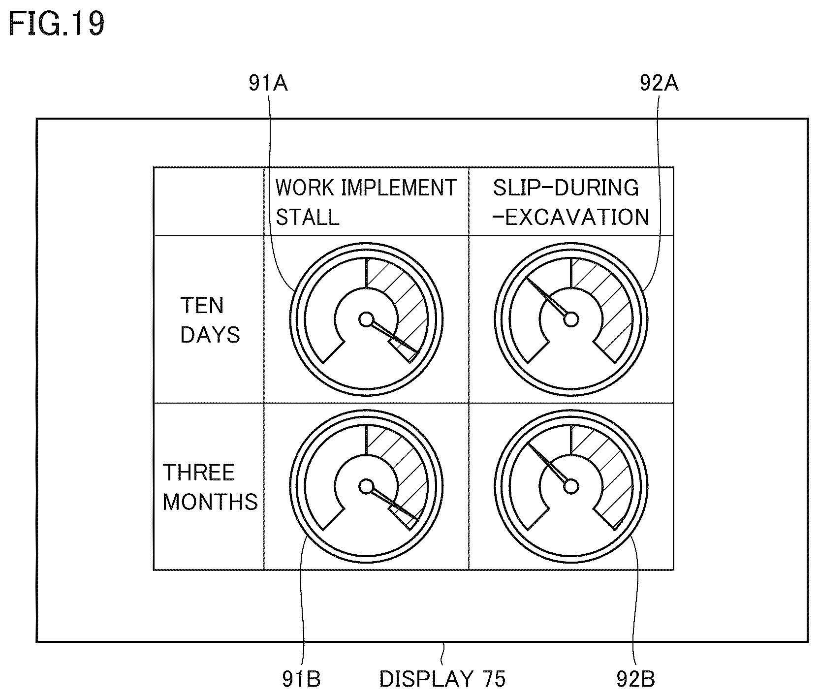 Patent US12098527 Figure 19 – Work machine and system including work machine