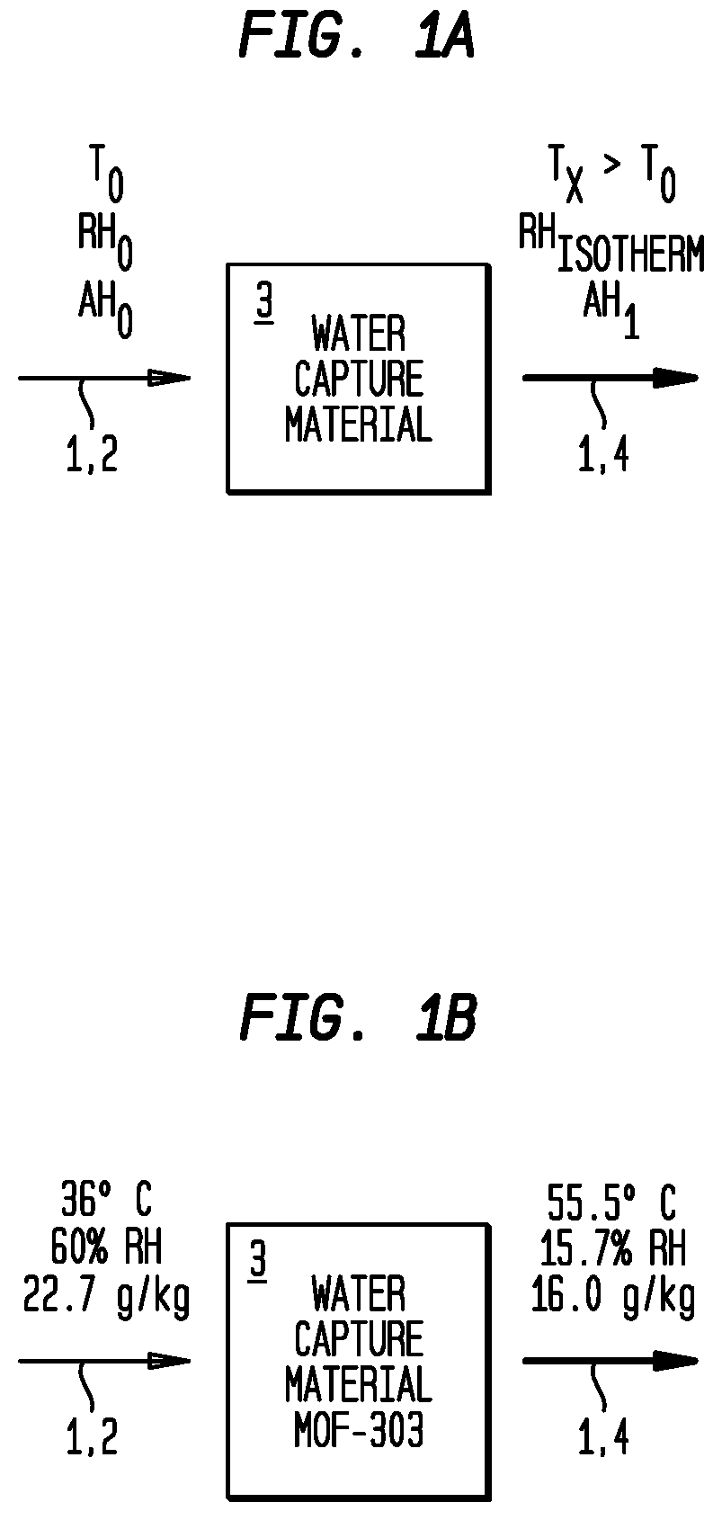 Patent US12098530 Figure 1 – Water harvester adsorption enthalpy removal system