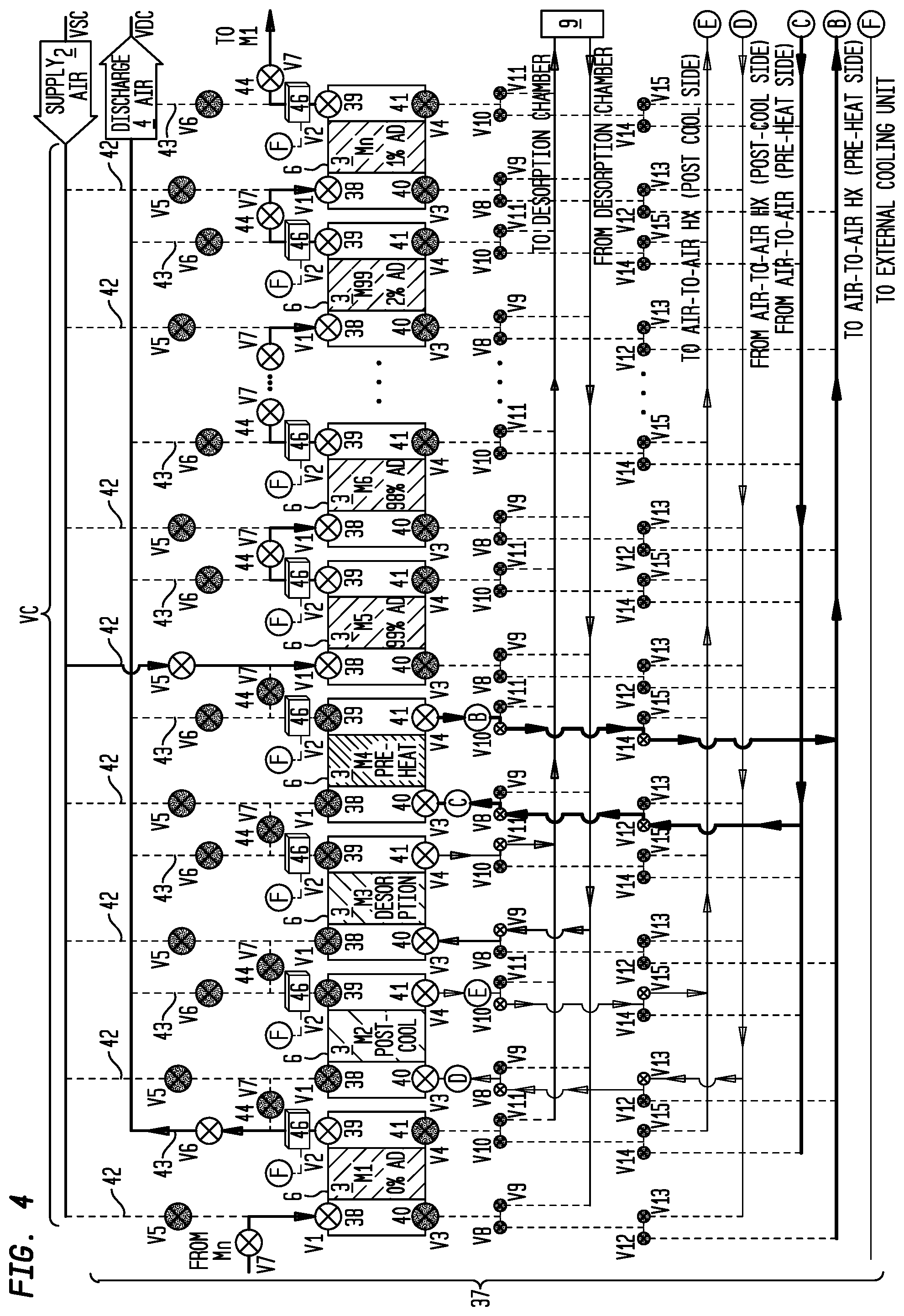 Patent US12098530 Figure 4 – Water harvester adsorption enthalpy removal system
