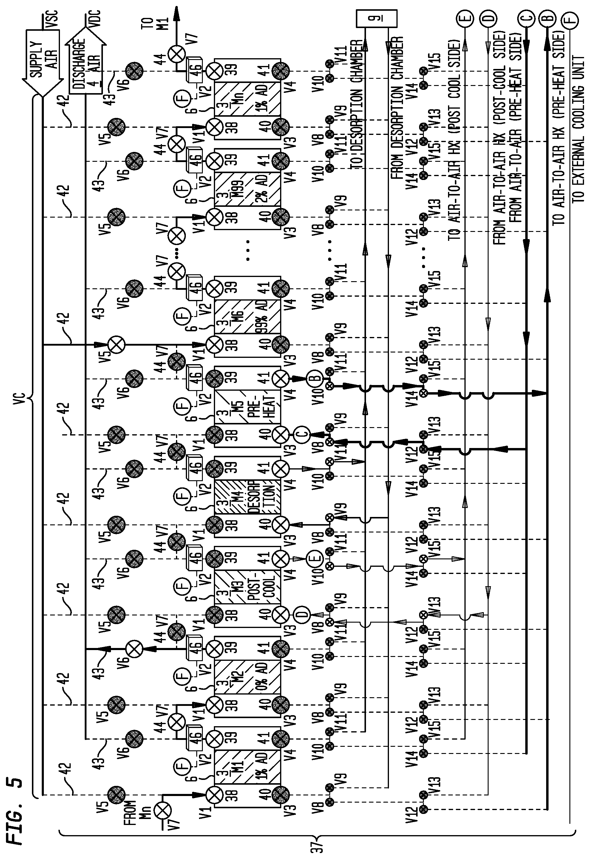 Patent US12098530 Figure 5 – Water harvester adsorption enthalpy removal system