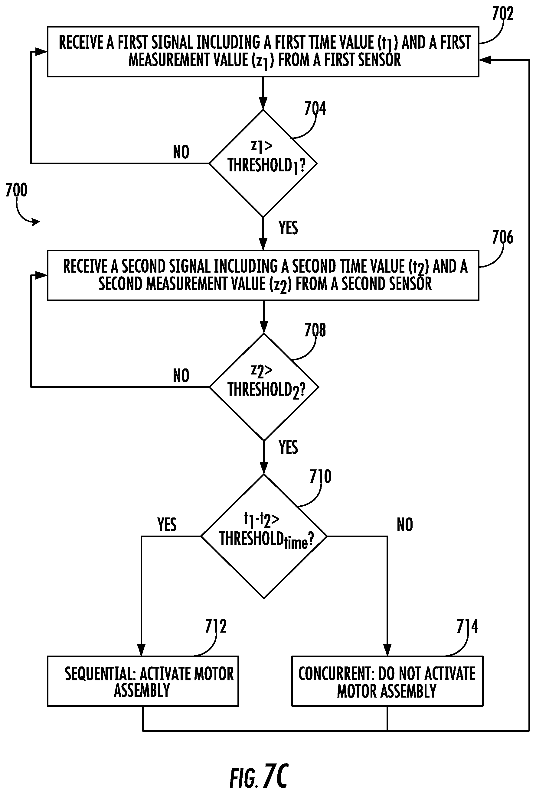 Patent US12098534 Figure 14 – Touchless flushing systems and methods