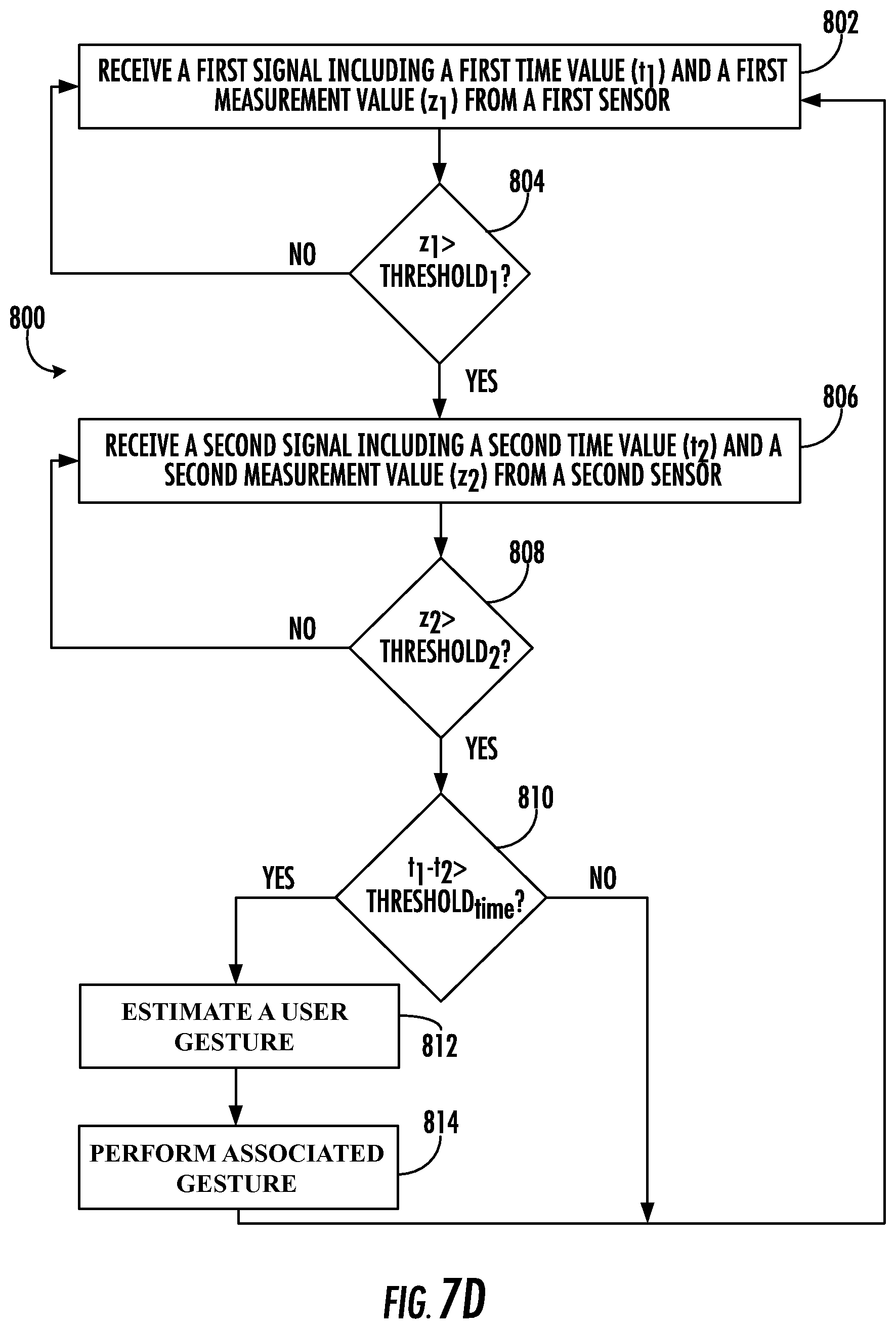 Patent US12098534 Figure 15 – Touchless flushing systems and methods