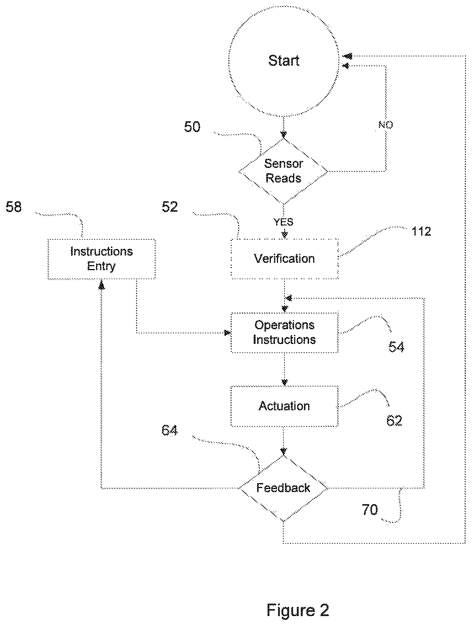 Patent US12098535 Figure 2 – Apparatus, system and method for connecting to, monitoring and controlling bodily waste receptacles