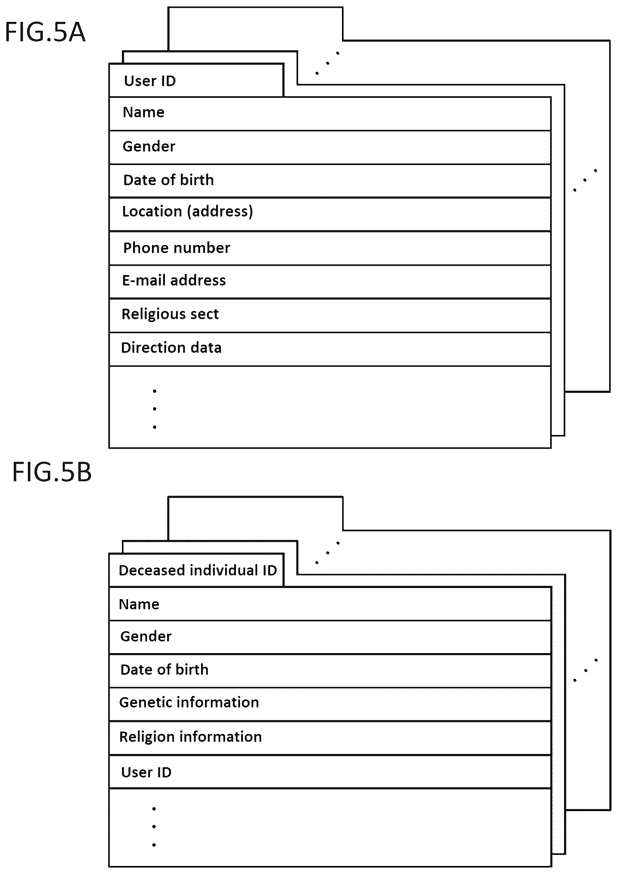 Patent US12098563 Figure 5 – Computer system providing service to multiple users using satellites in earth orbit, and method and program executed by computer system