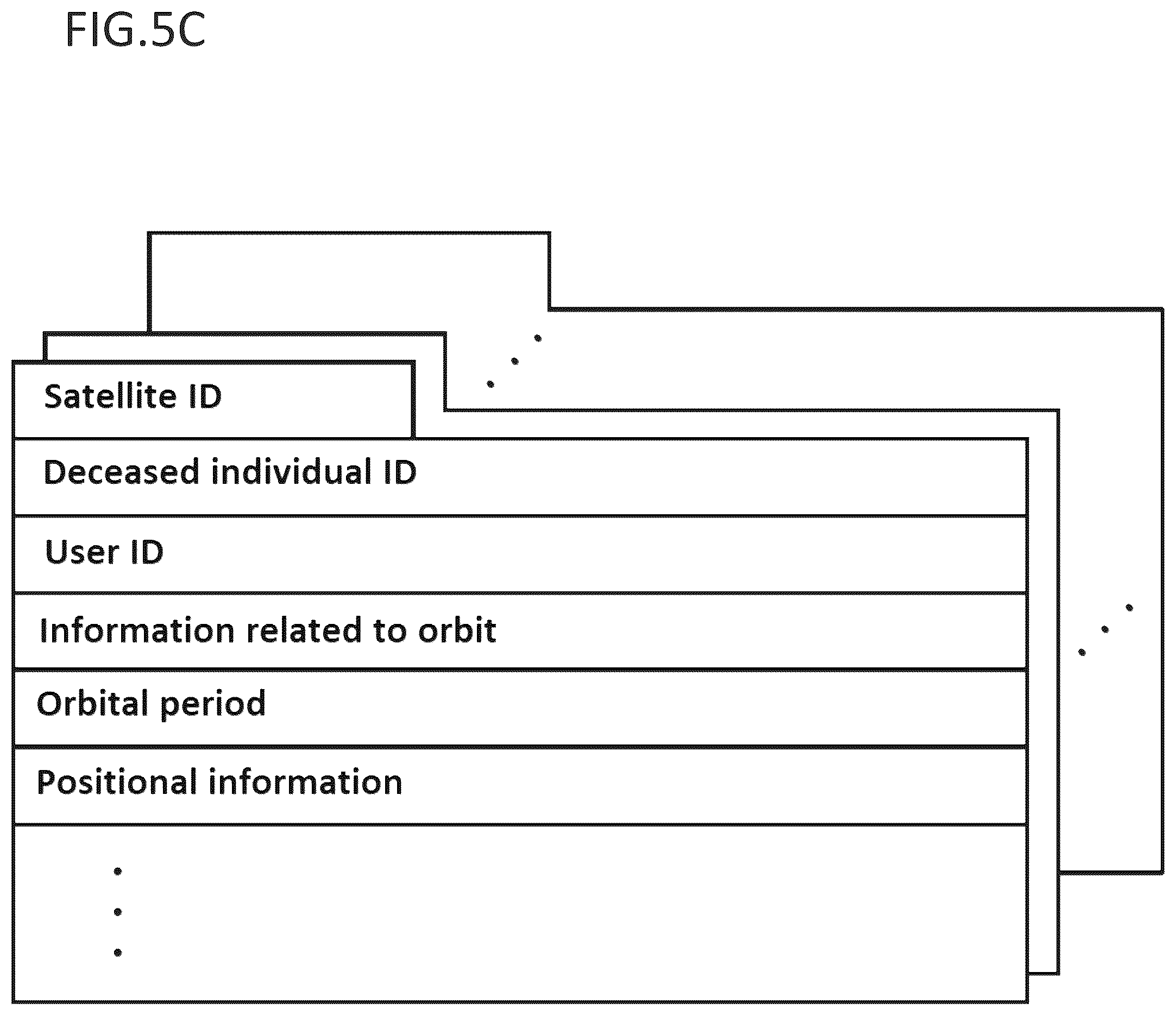 Patent US12098563 Figure 6 – Computer system providing service to multiple users using satellites in earth orbit, and method and program executed by computer system
