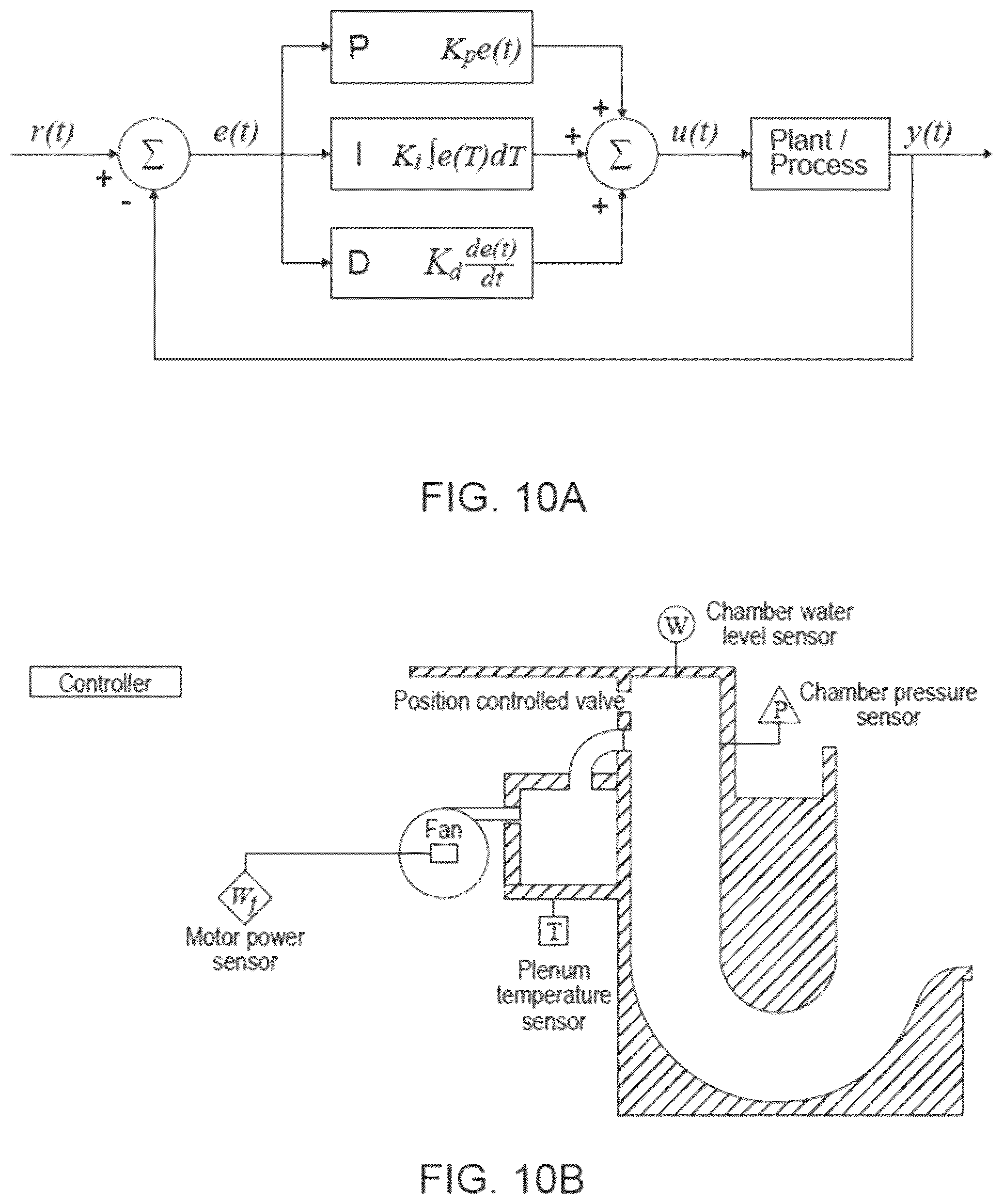 Patent US12098569 Figure 16 – Systems and methods for controlling water height to generate waves