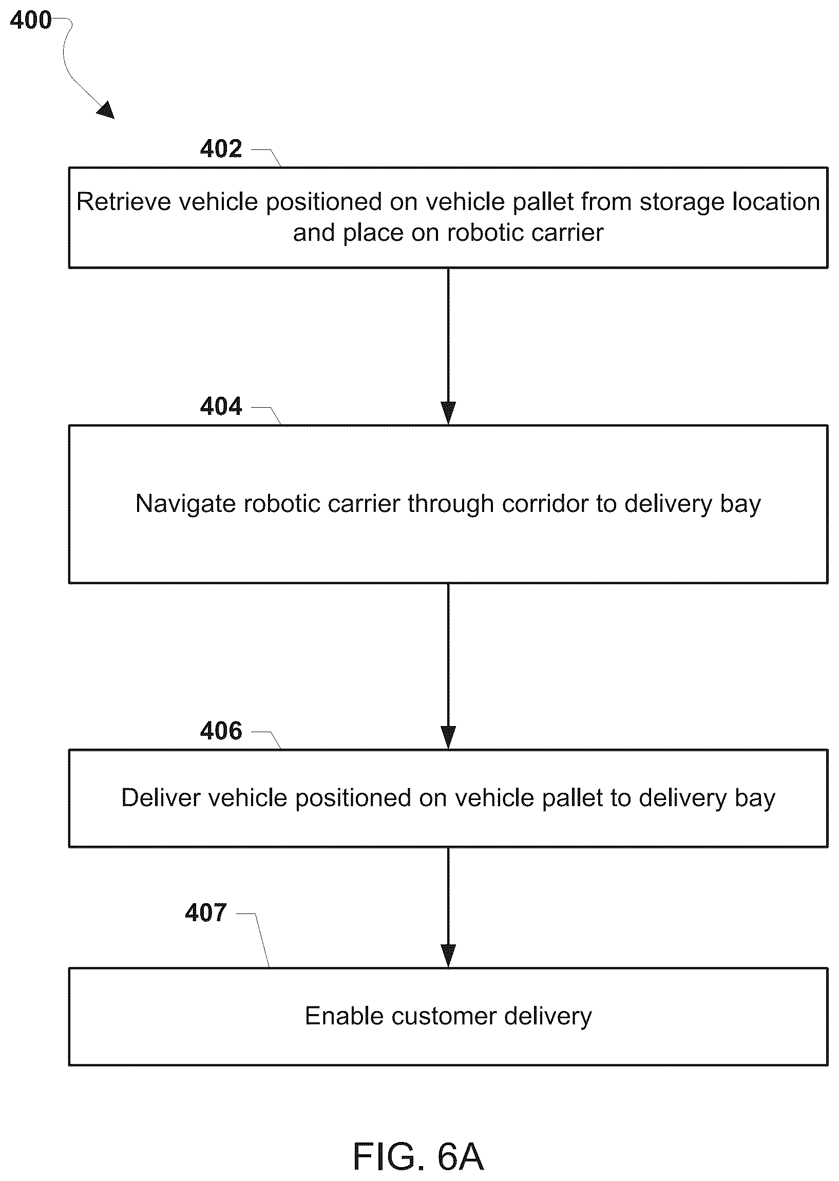 Patent US12098571 Figure 15 – Vehicle vending machine
