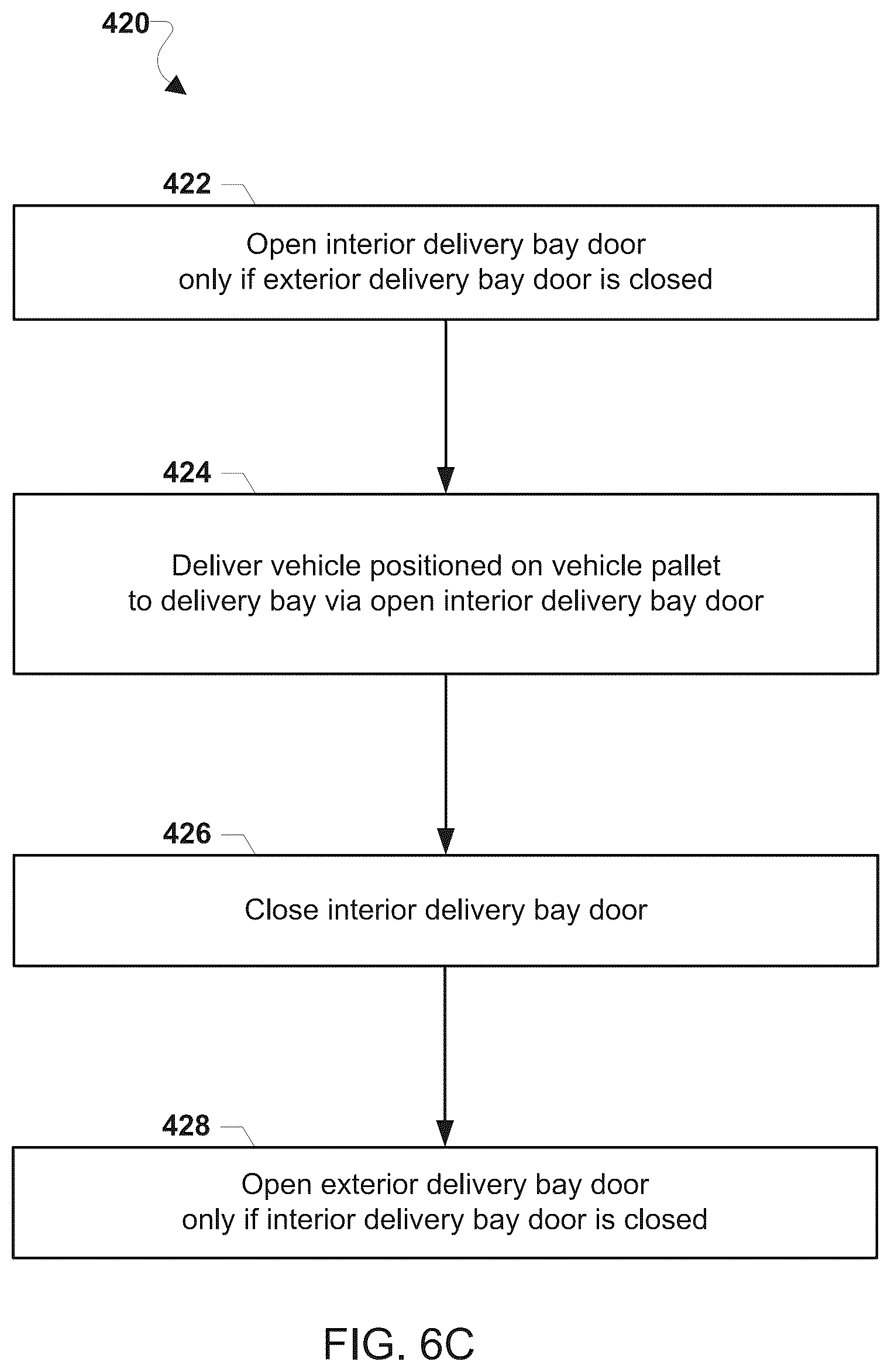 Patent US12098571 Figure 17 – Vehicle vending machine