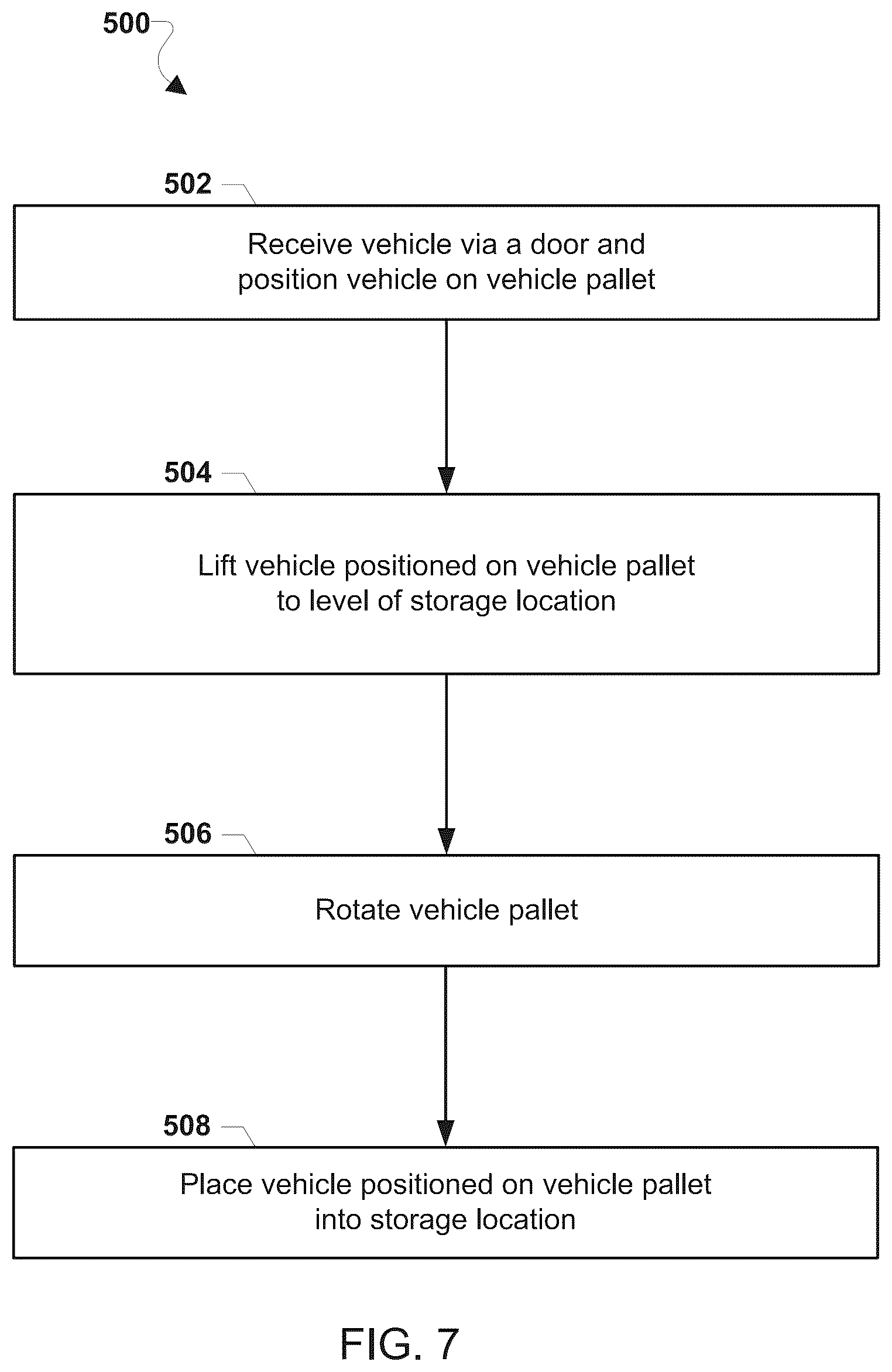 Patent US12098571 Figure 19 – Vehicle vending machine