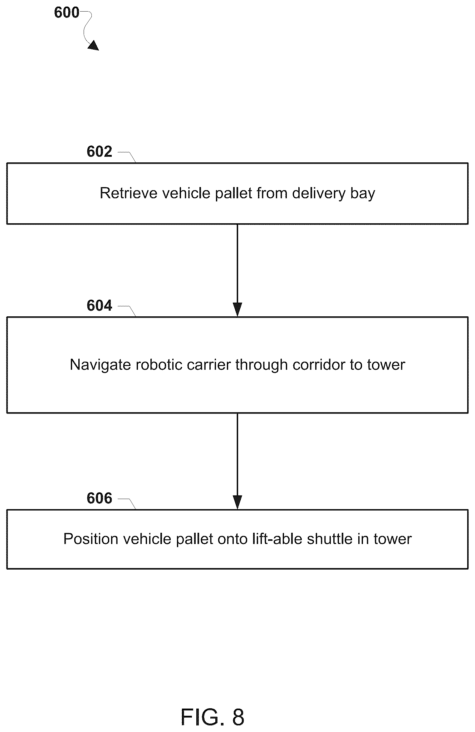 Patent US12098571 Figure 20 – Vehicle vending machine
