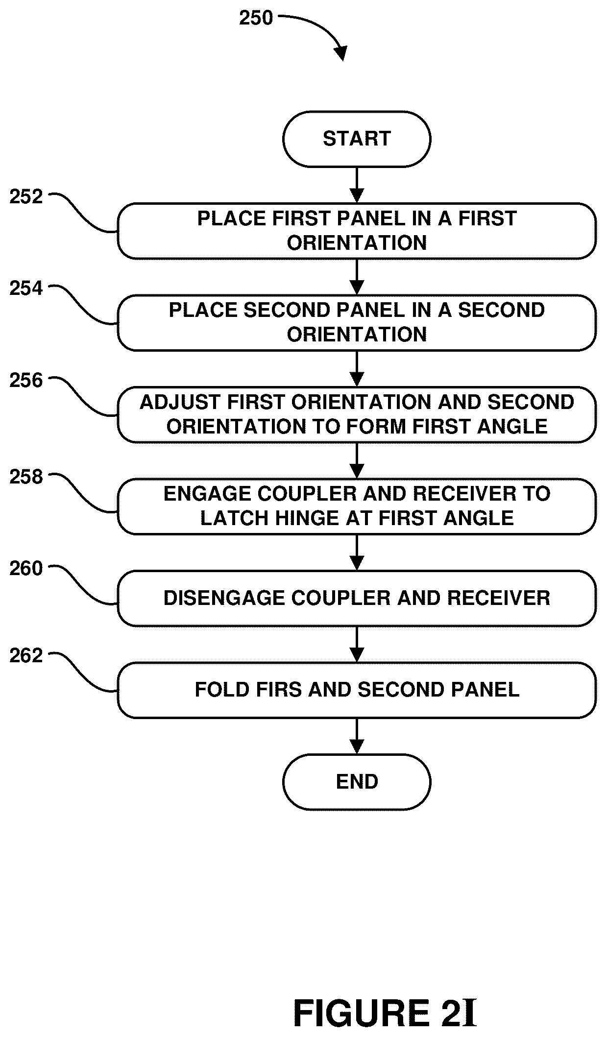 Patent US12098579 Figure 9 – Latching hinge system, method and apparatus