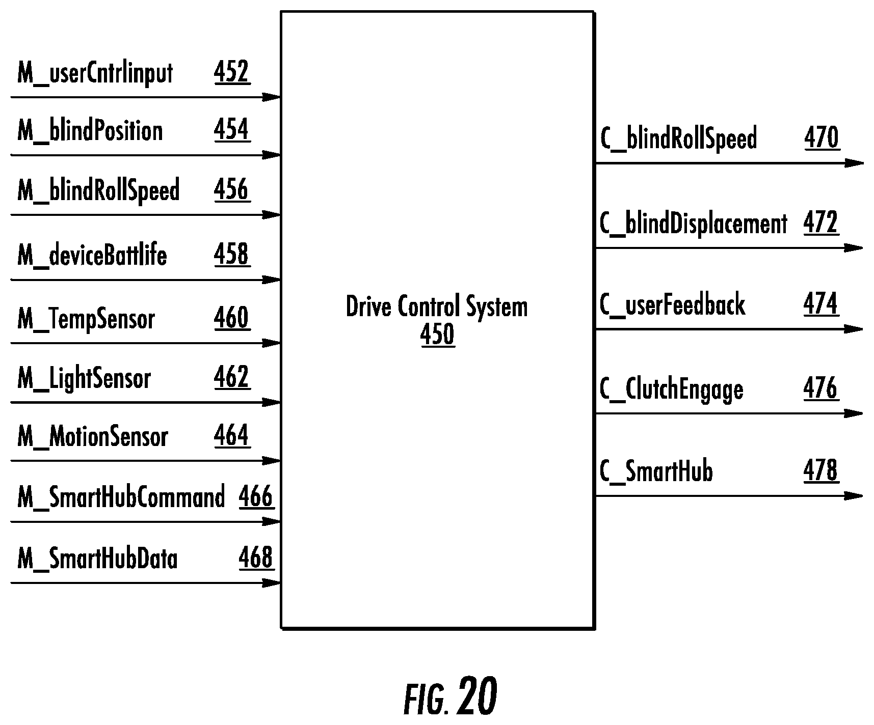 Patent US12098595 Figure 20 – Motor drive system for window covering system with continuous cord loop
