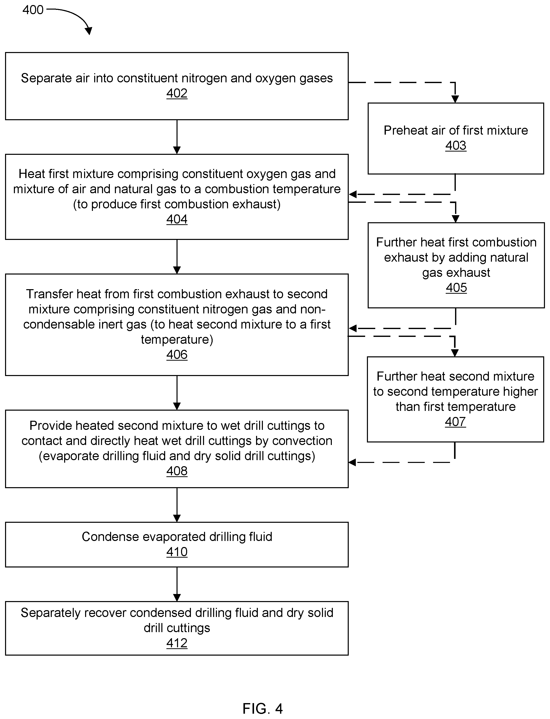 Patent US12098602 Figure 5 – System and method for removing drilling fluid from drill cuttings using direct heat