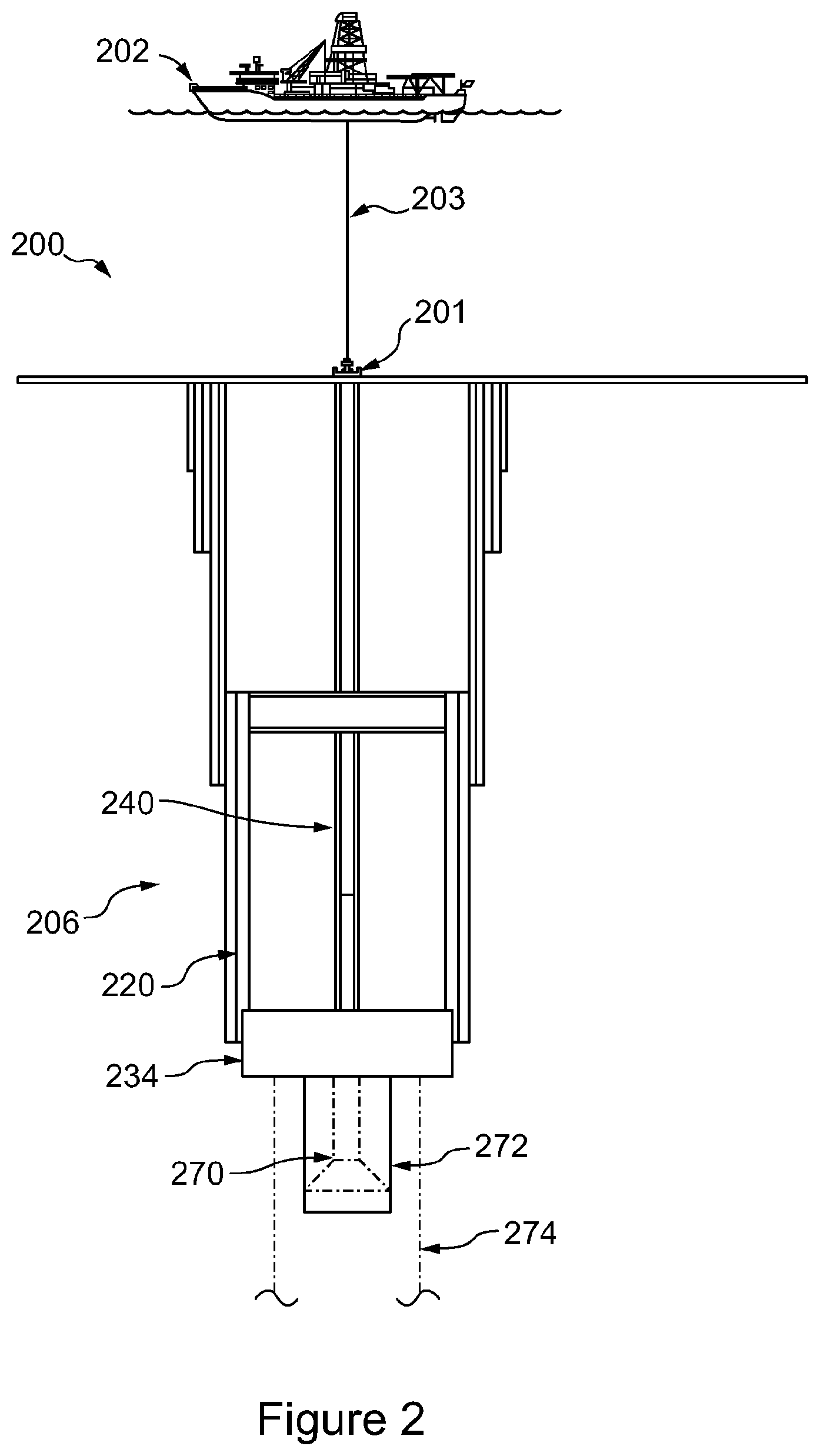 Patent US12098614 Figure 2 – Downhole apparatus and methods for casing