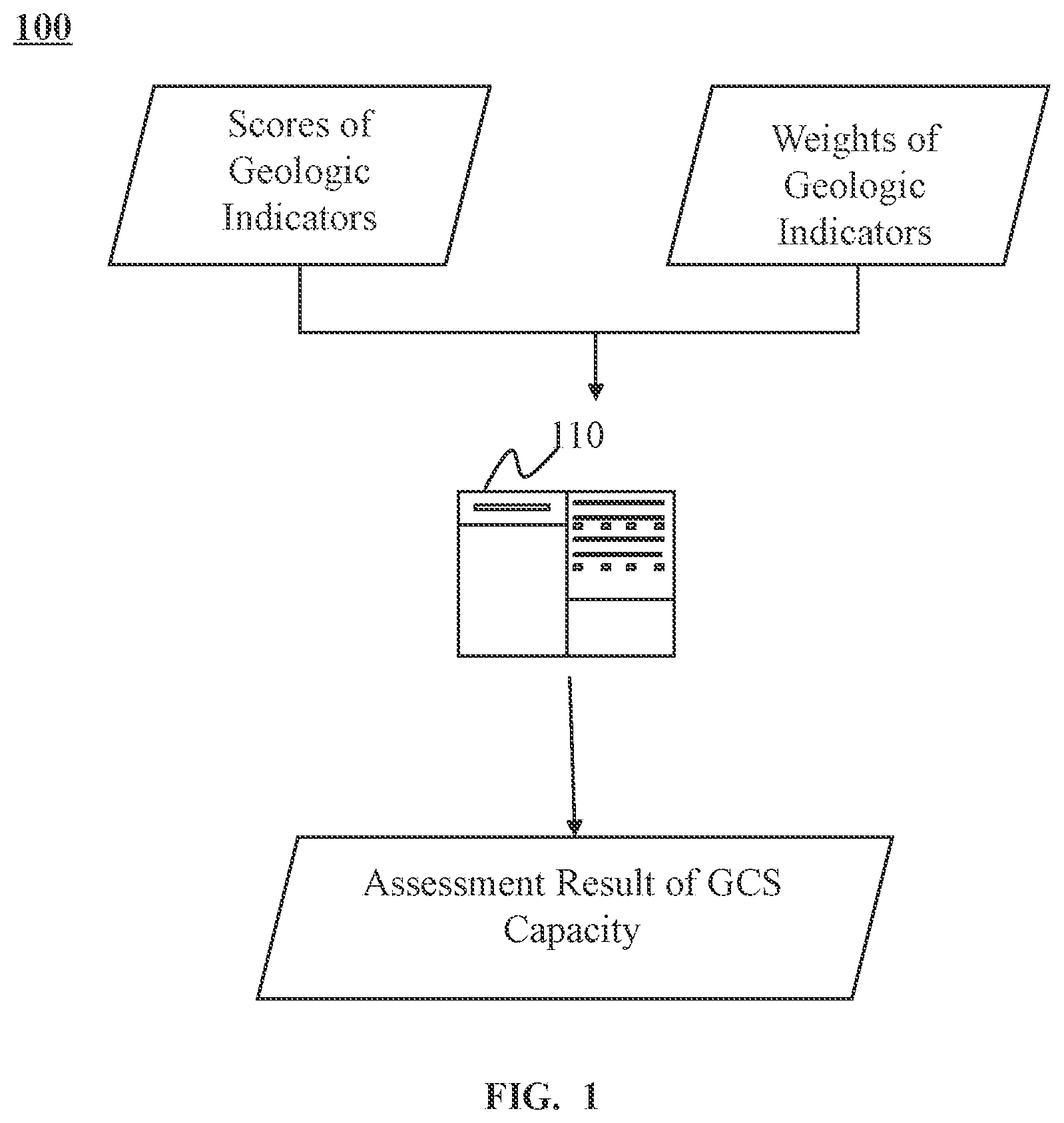 Patent US12098620 — Methods and systems for assessing geological carbon dioxide storage capacity — Figure 1