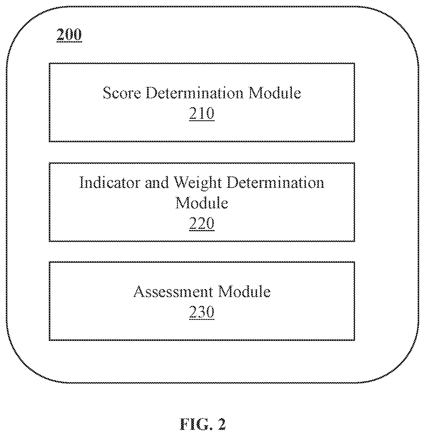 Patent US12098620 Figure 2 – Methods and systems for assessing geological carbon dioxide storage capacity