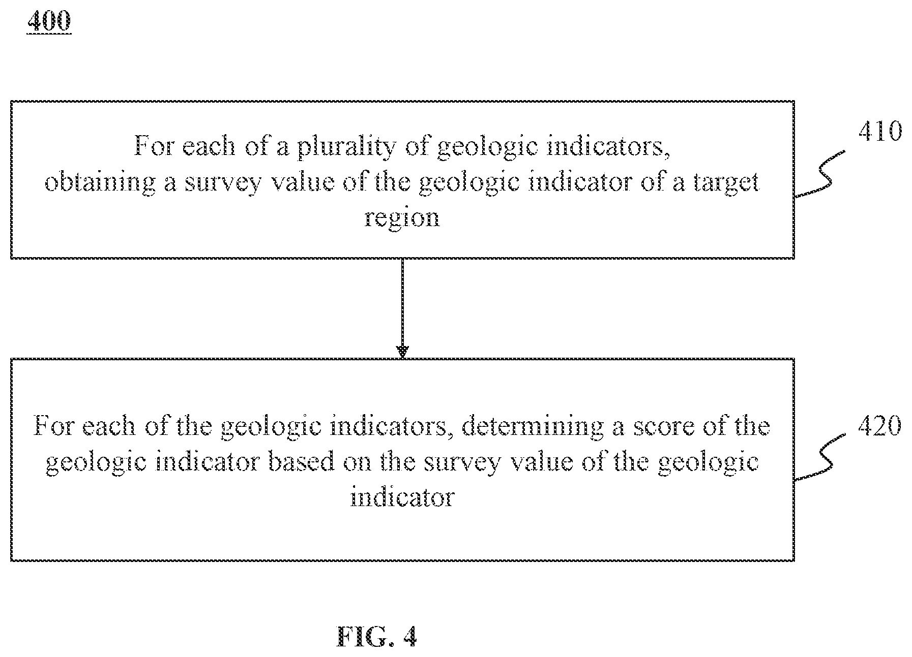 Patent US12098620 Figure 4 – Methods and systems for assessing geological carbon dioxide storage capacity