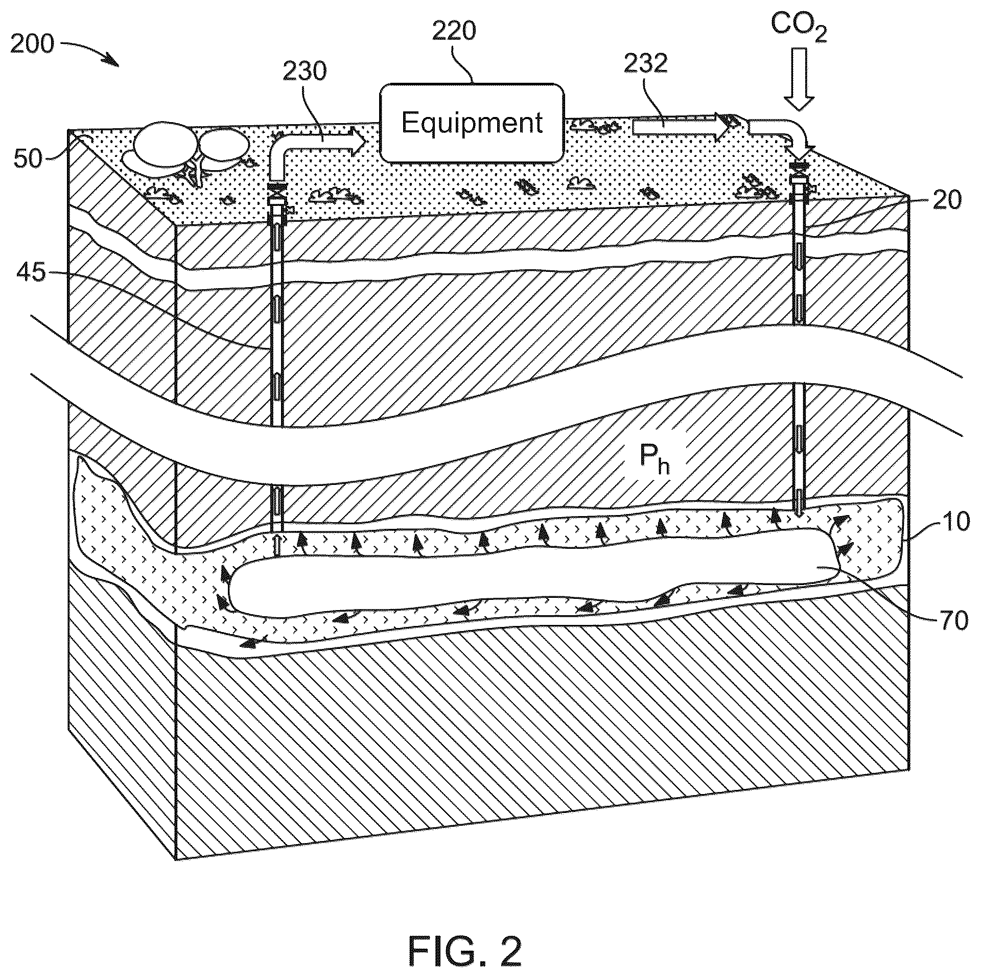 Patent US12098621 Figure 2 – Quenching and/or sequestering process fluids within underground carbonaceous formations, and associated systems and methods