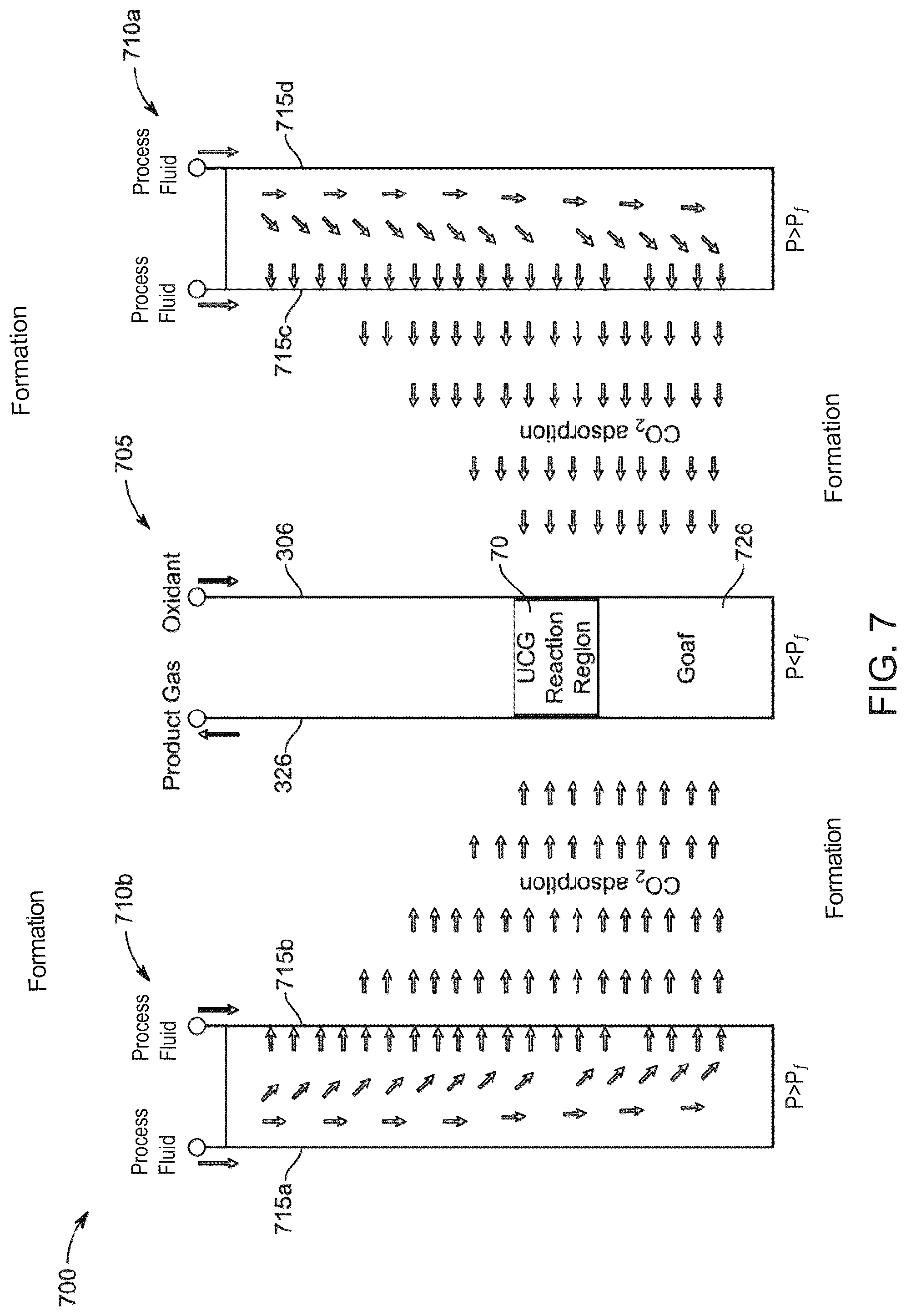 Patent US12098621 Figure 7 – Quenching and/or sequestering process fluids within underground carbonaceous formations, and associated systems and methods