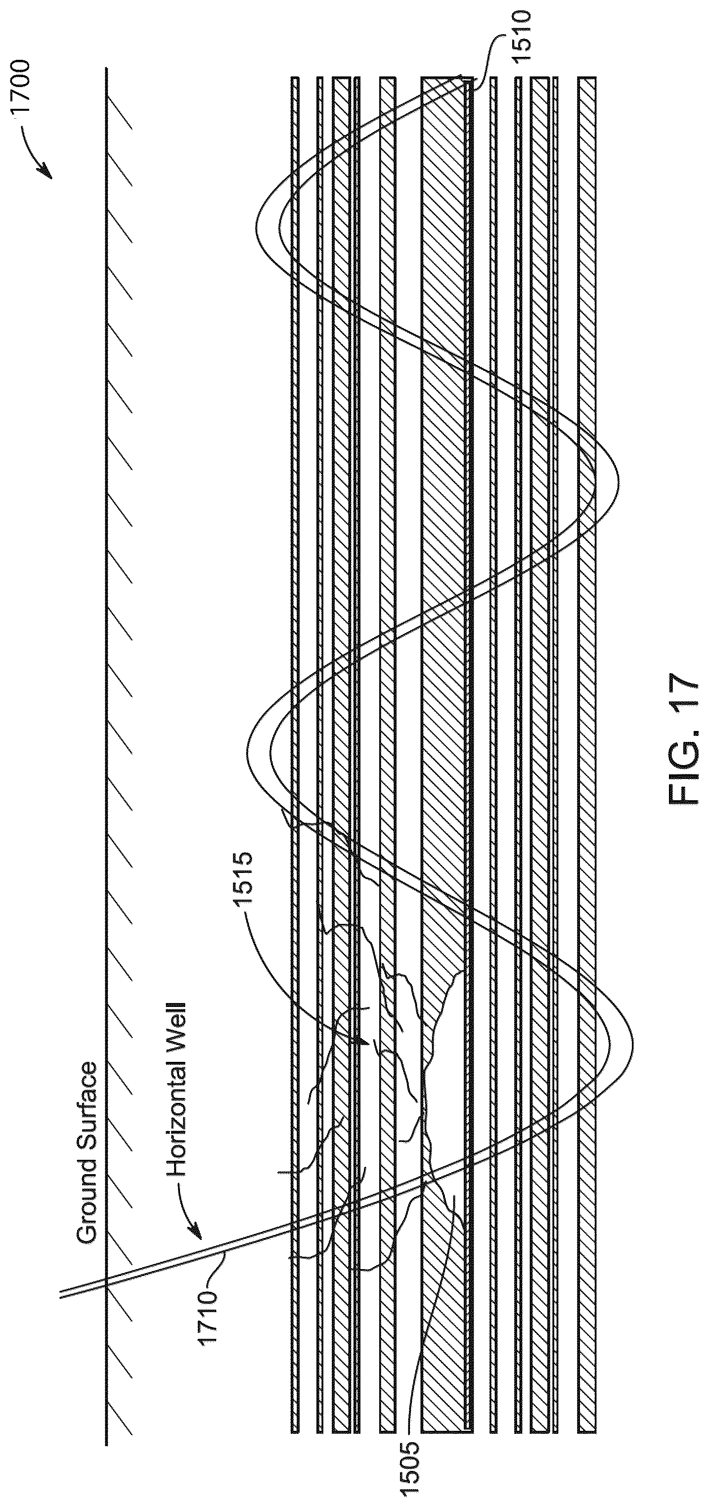 Patent US12098621 Figure 15 – Quenching and/or sequestering process fluids within underground carbonaceous formations, and associated systems and methods