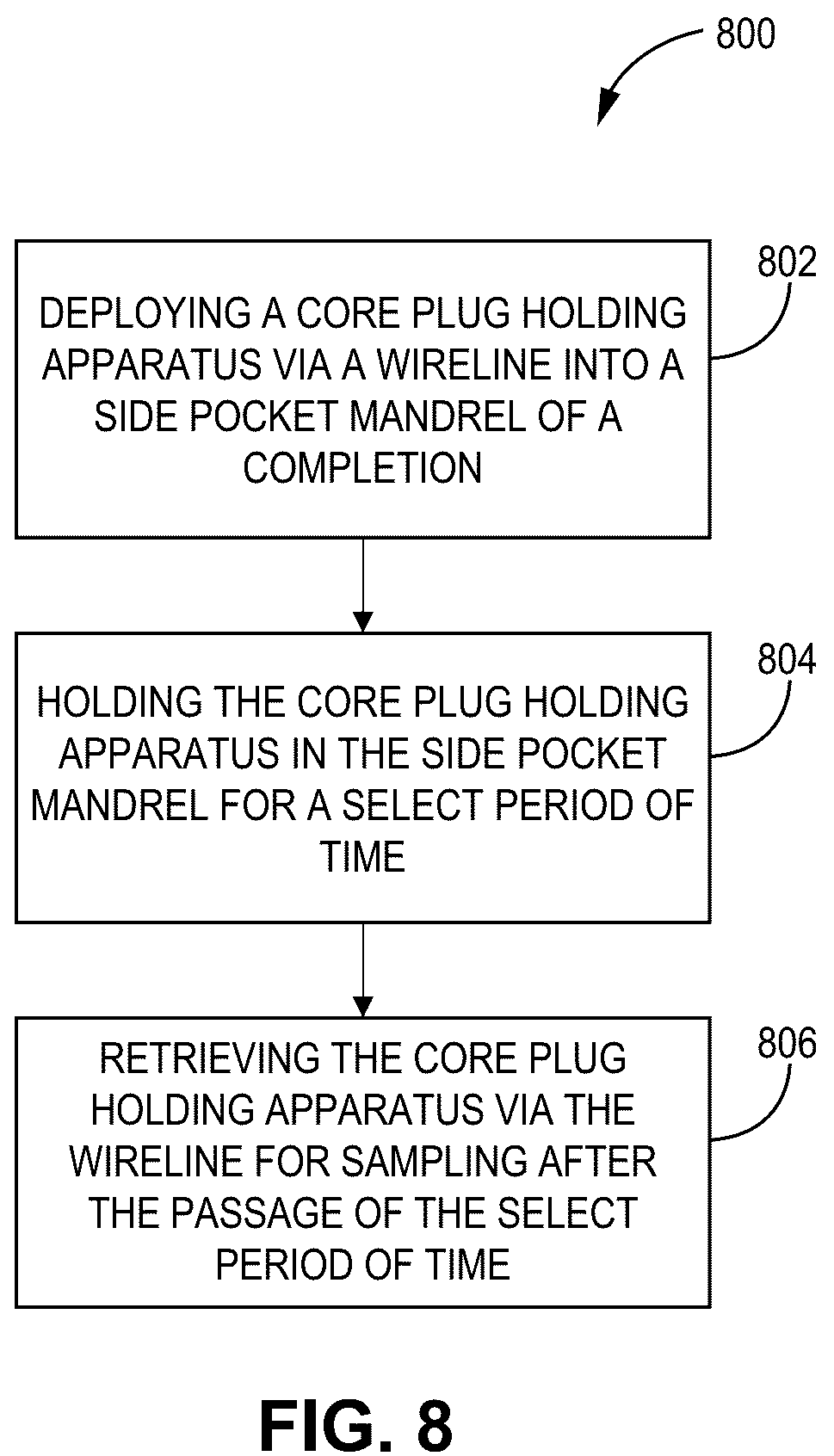 Patent US12098625 Figure 8 – Downhole core plug apparatuses and related methods