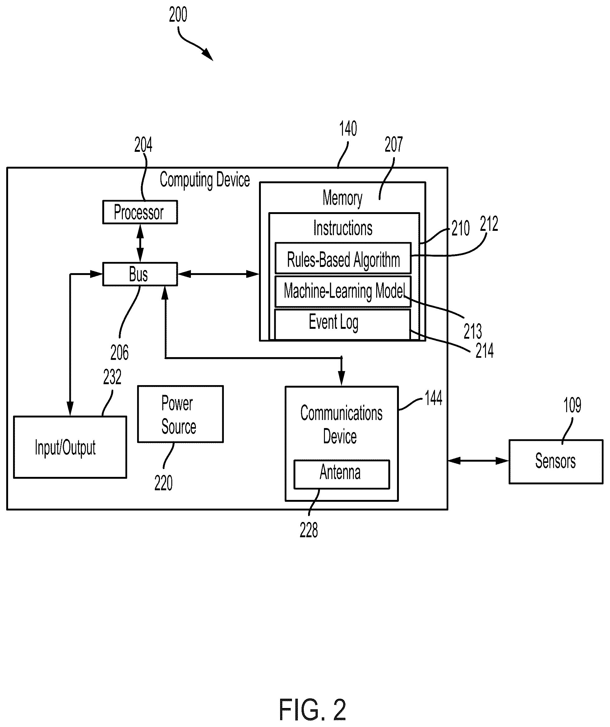 Patent US12098631 Figure 2 – Process-mining software for generating a process flow for forming a wellbore