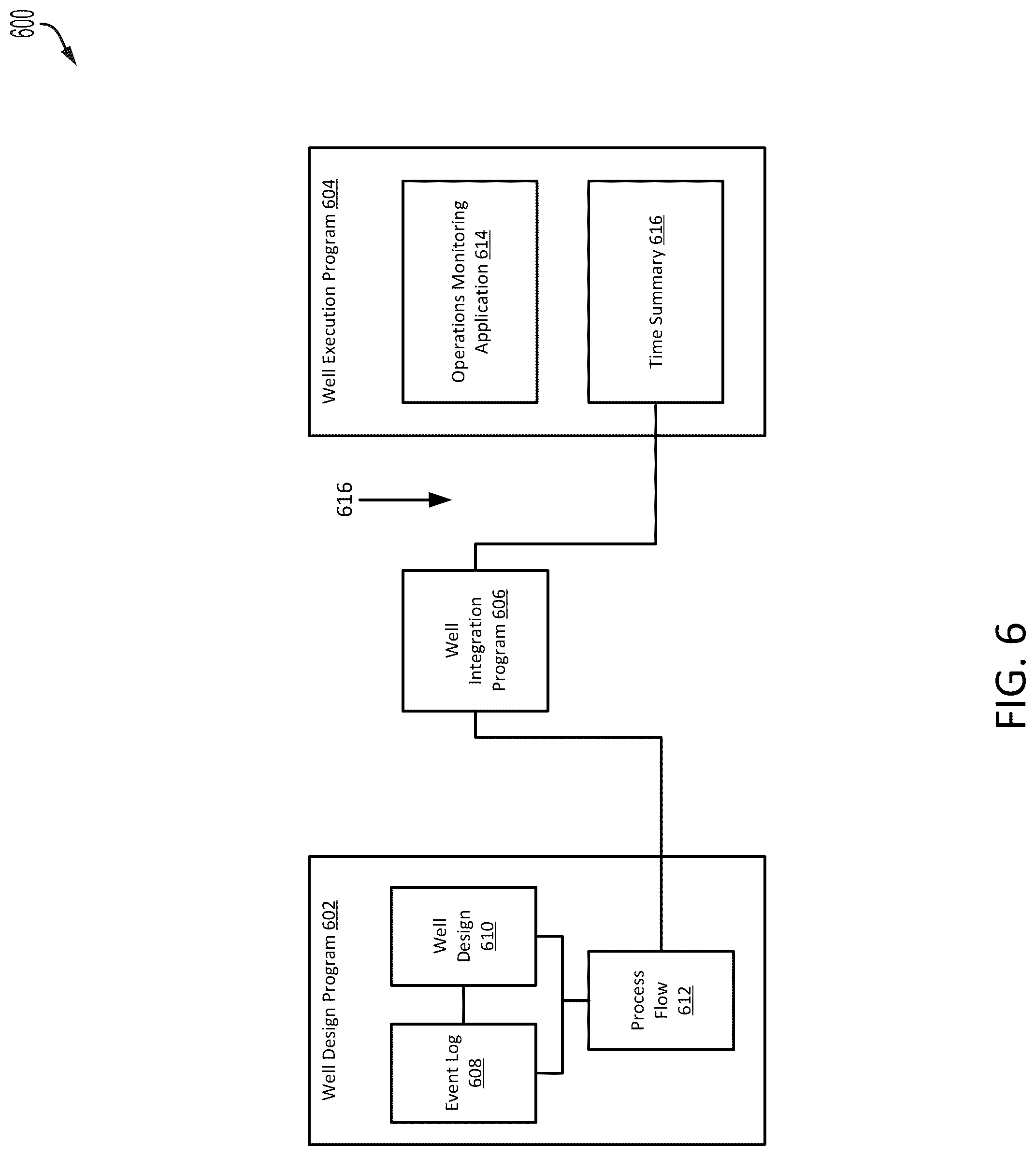 Patent US12098631 Figure 6 – Process-mining software for generating a process flow for forming a wellbore